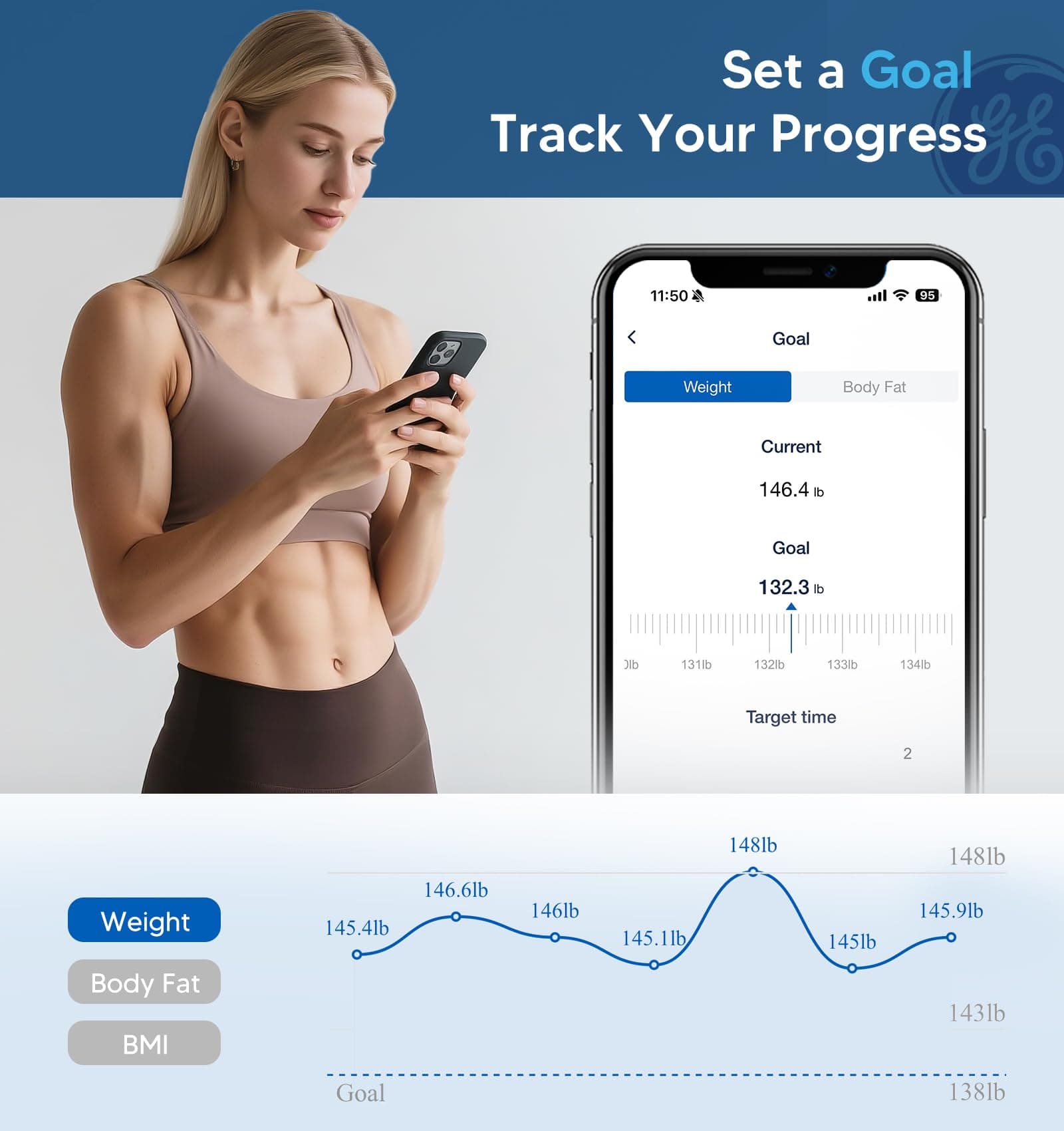 Global eFit Inc. (Manufactured under GE license) GE Scale for Body Weight – Bild 5