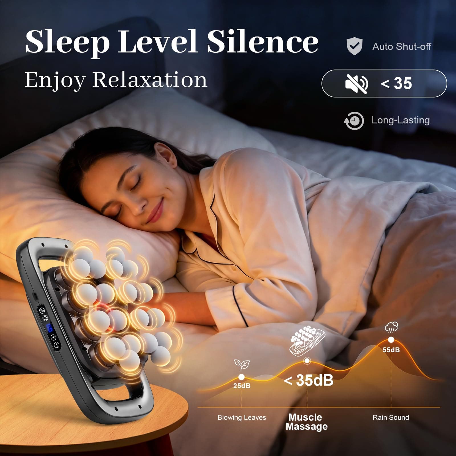 LIONVISON Massage Gun Deep Tissue: 20 Interactive Heads – Bild 3
