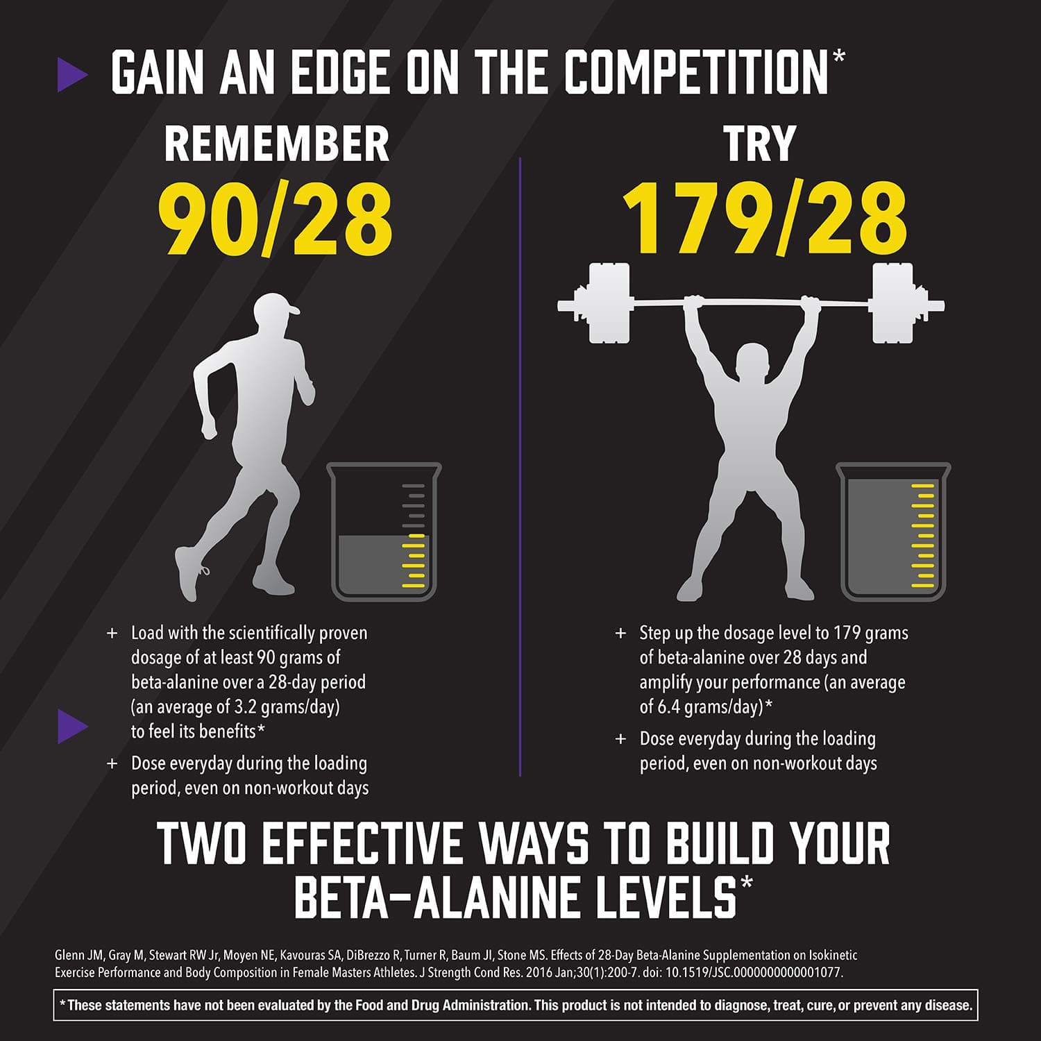 NOW Foods Sports Nutrition – Bild 4