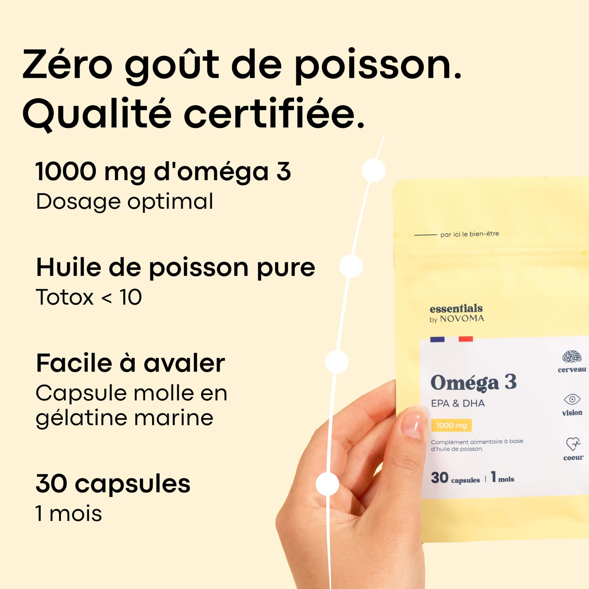 NOVOMA Omega 3 EPA DHA 1000 mg – Bild 3