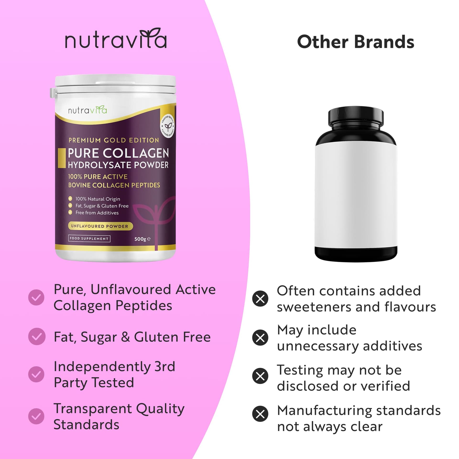 Nutravita Collagen Powder 500g – Bild 8