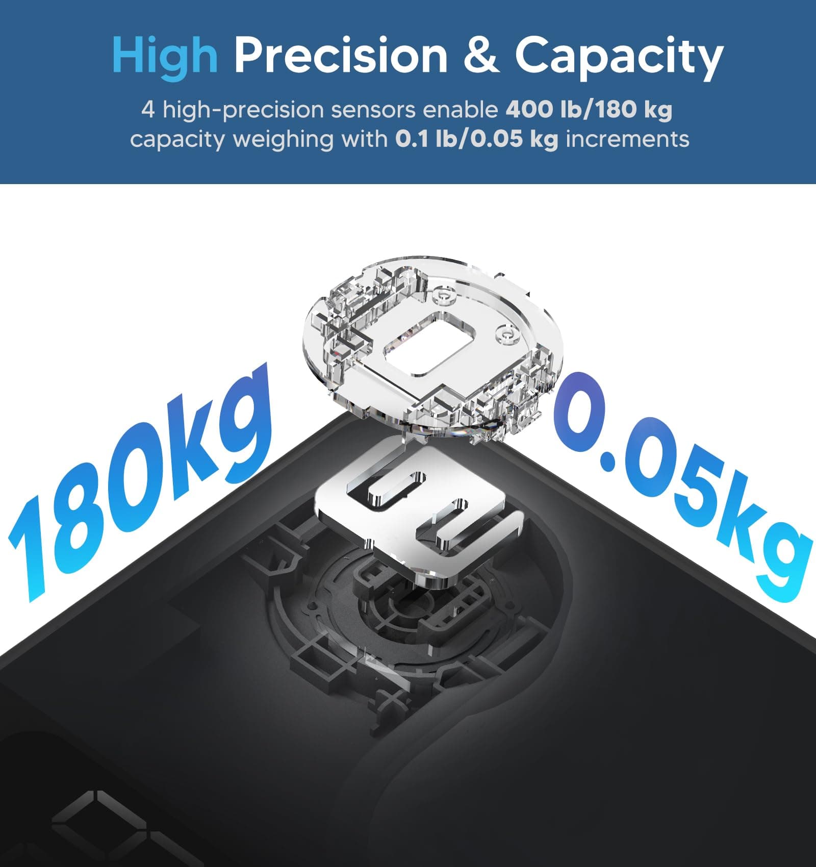 Global eFit Inc. (Manufactured under GE license) GE Weight Scale Smart for Body – Bild 4
