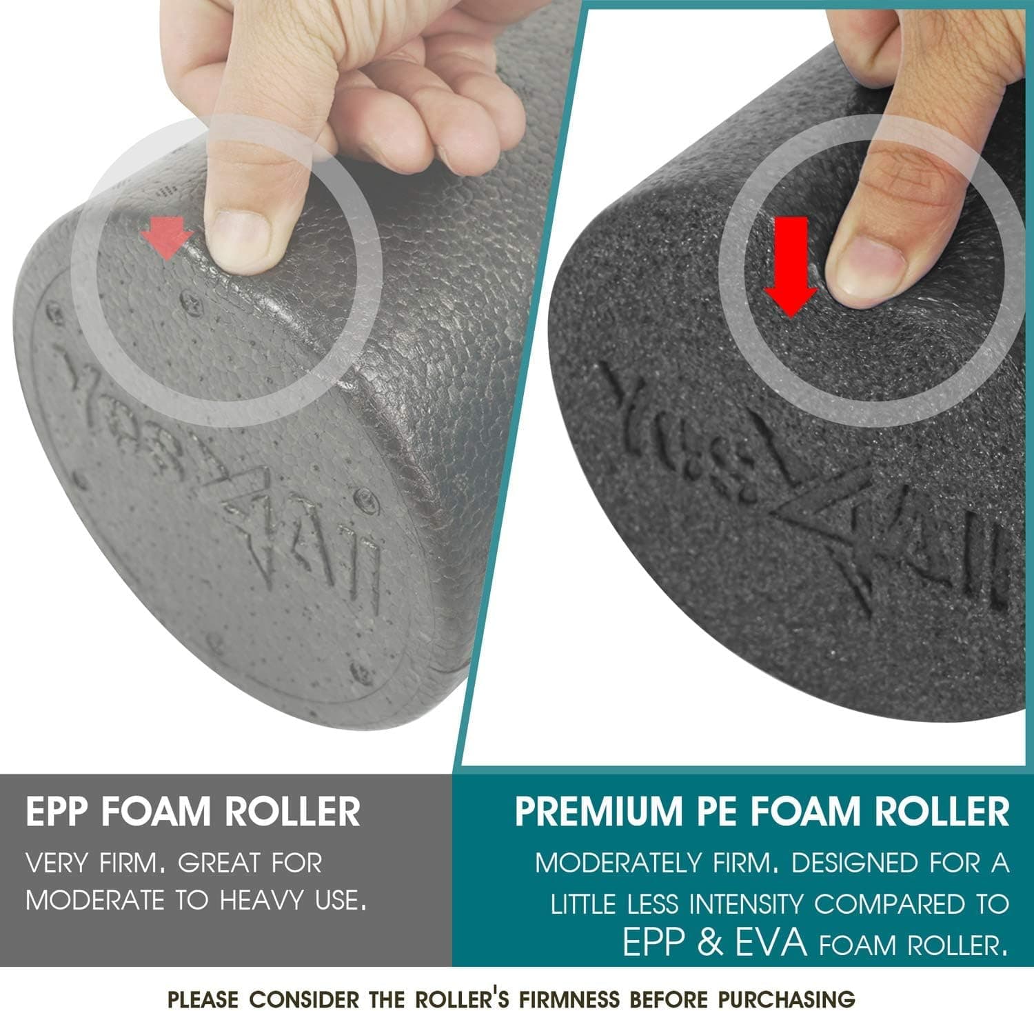 Yes4All PE Foam Roller – Bild 2
