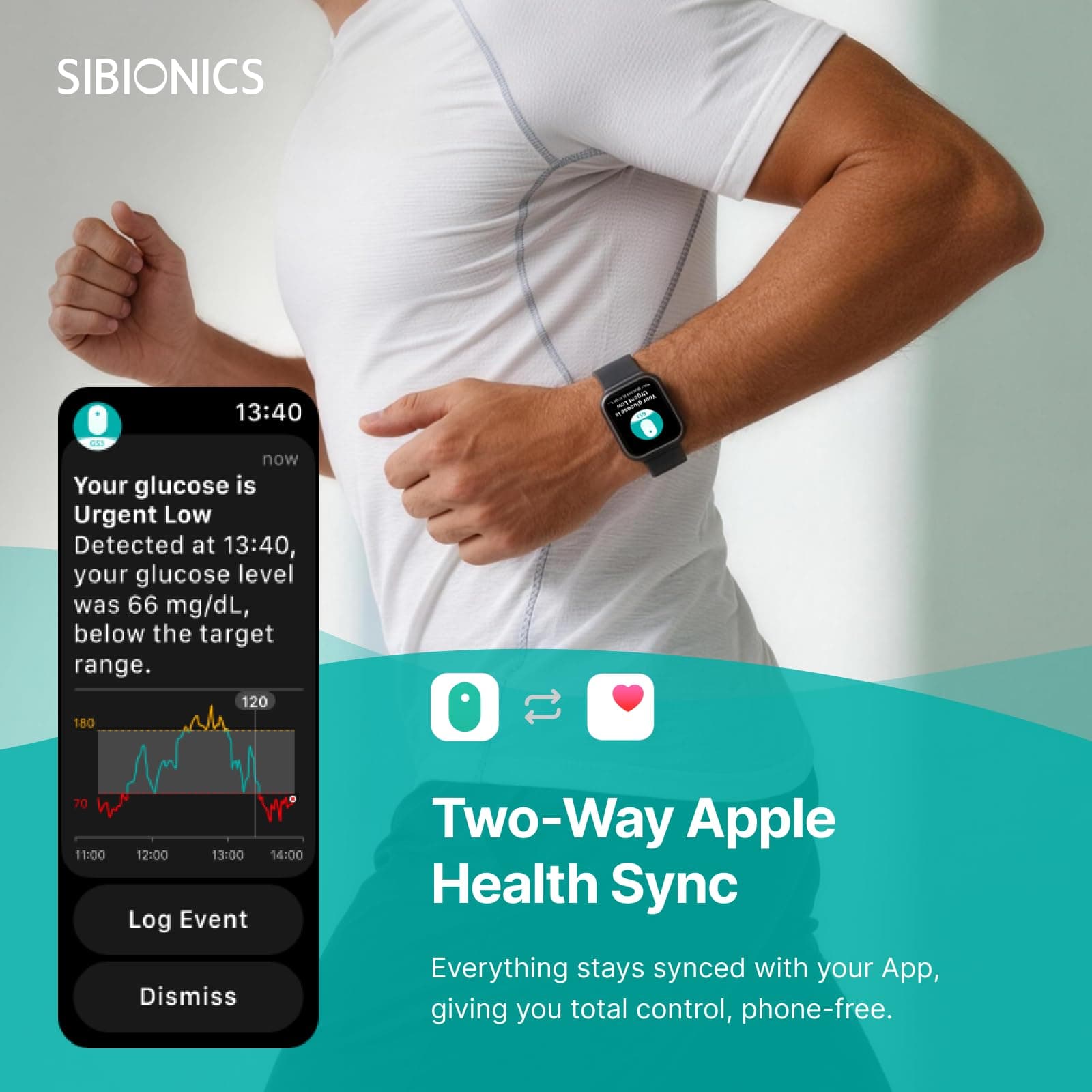 SIBIONICS GS3 Continuous Glucose Monitoring (CGM) with Free – Bild 6