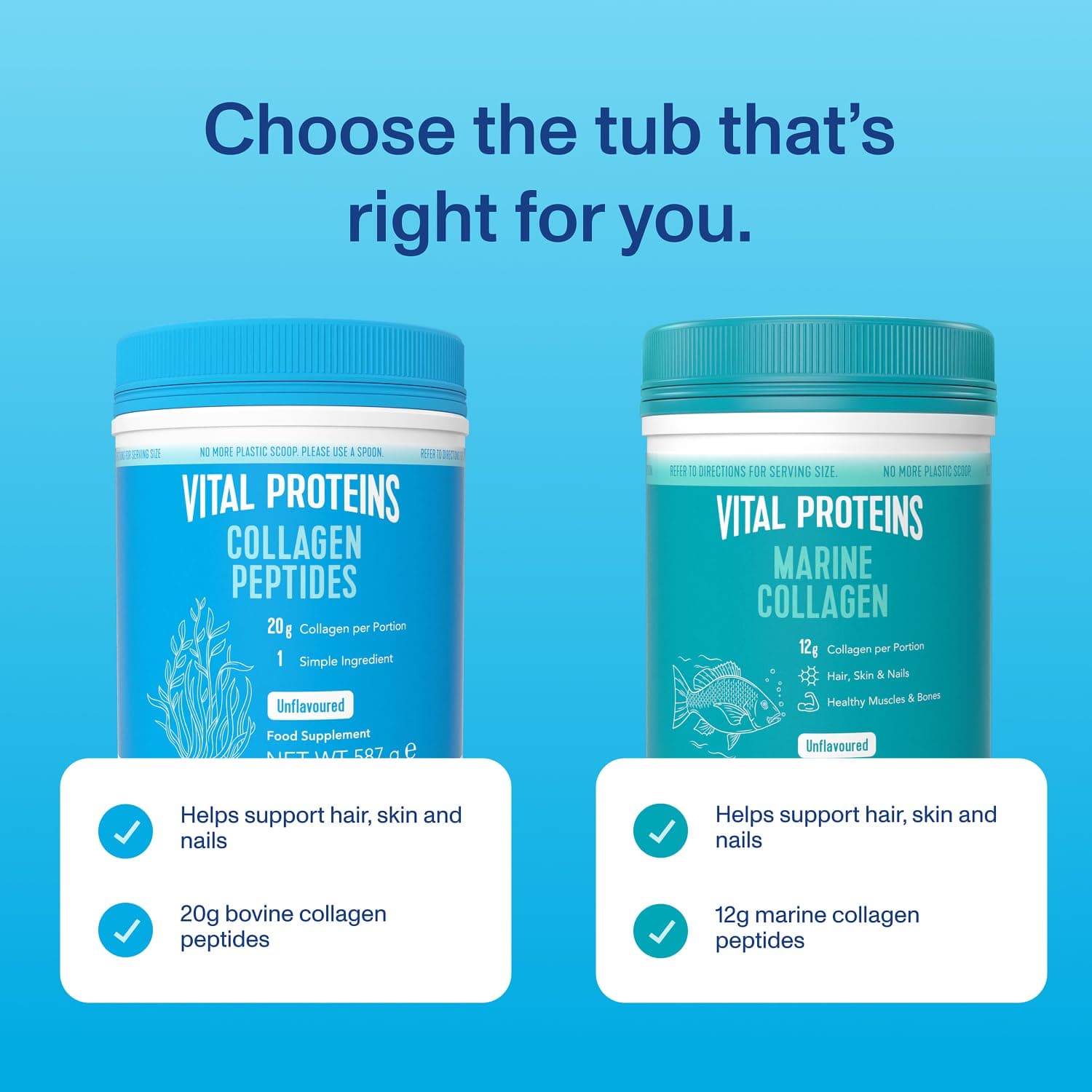 Vital Proteins Collagen Peptides – Bild 6