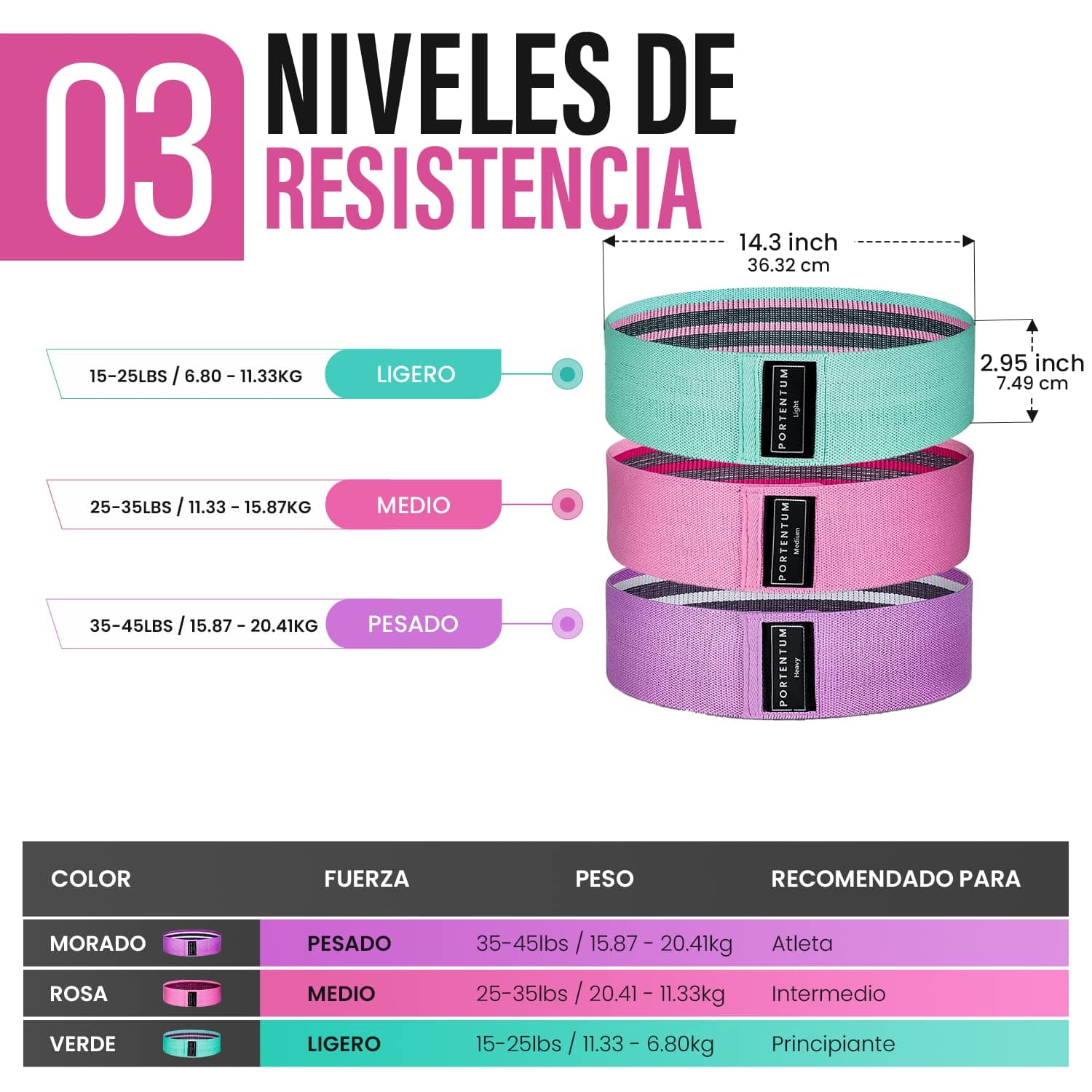 PORTENTUM Elastici fitness – Bild 2