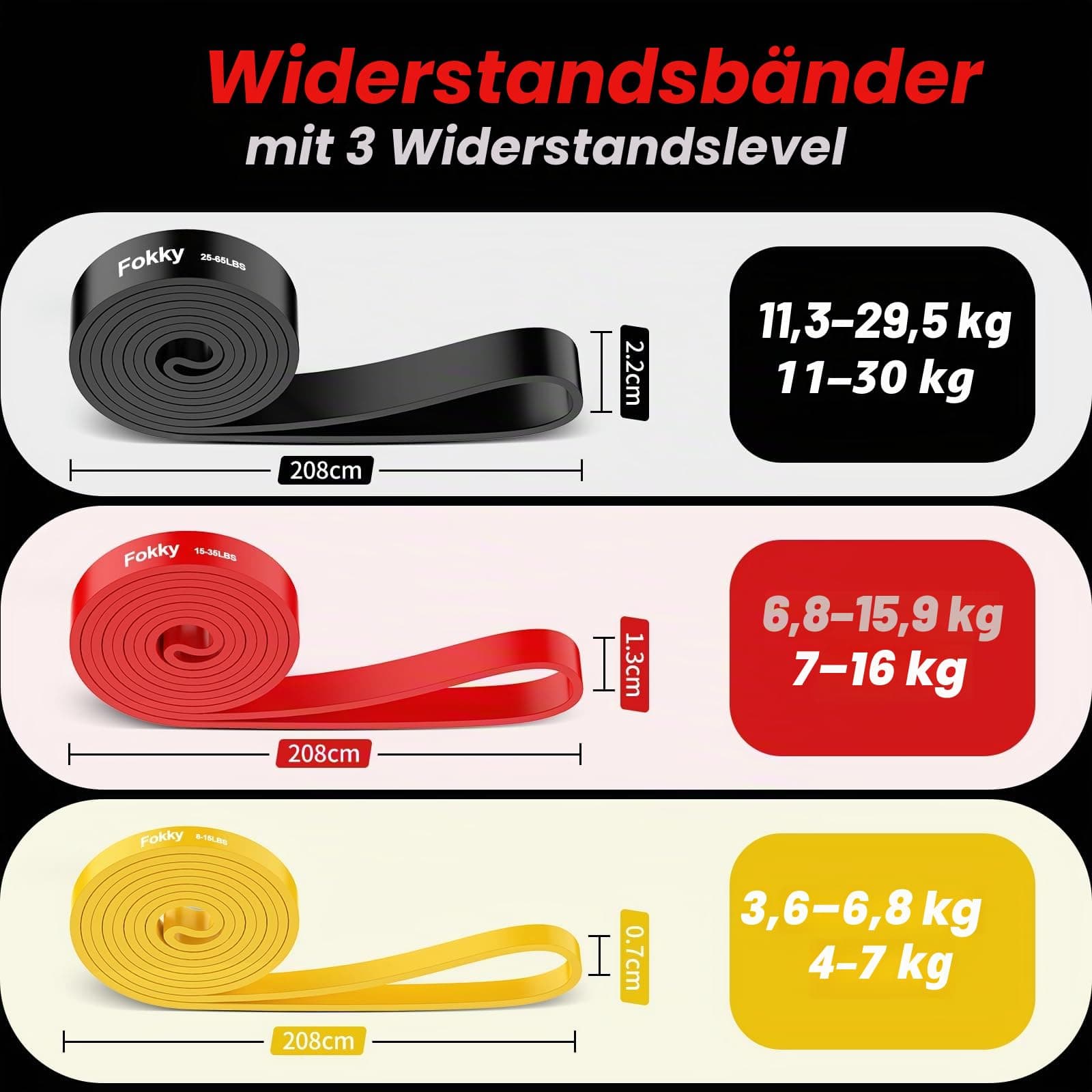 Fokky Gomas Elasticas Musculacion[Set of 3] – Bild 2