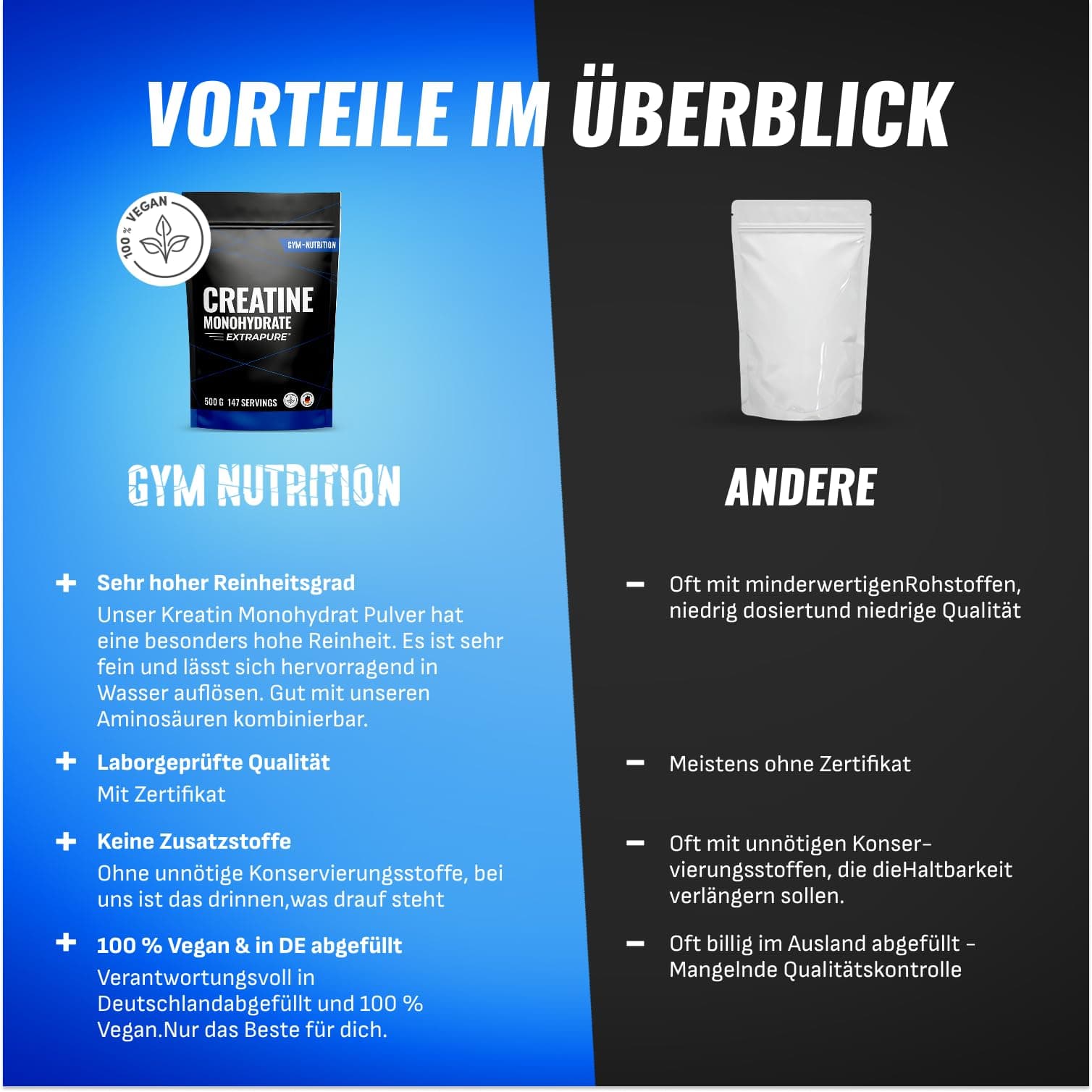Gym Nutrition Creatin Monohydrat Pulver 500g – Bild 4