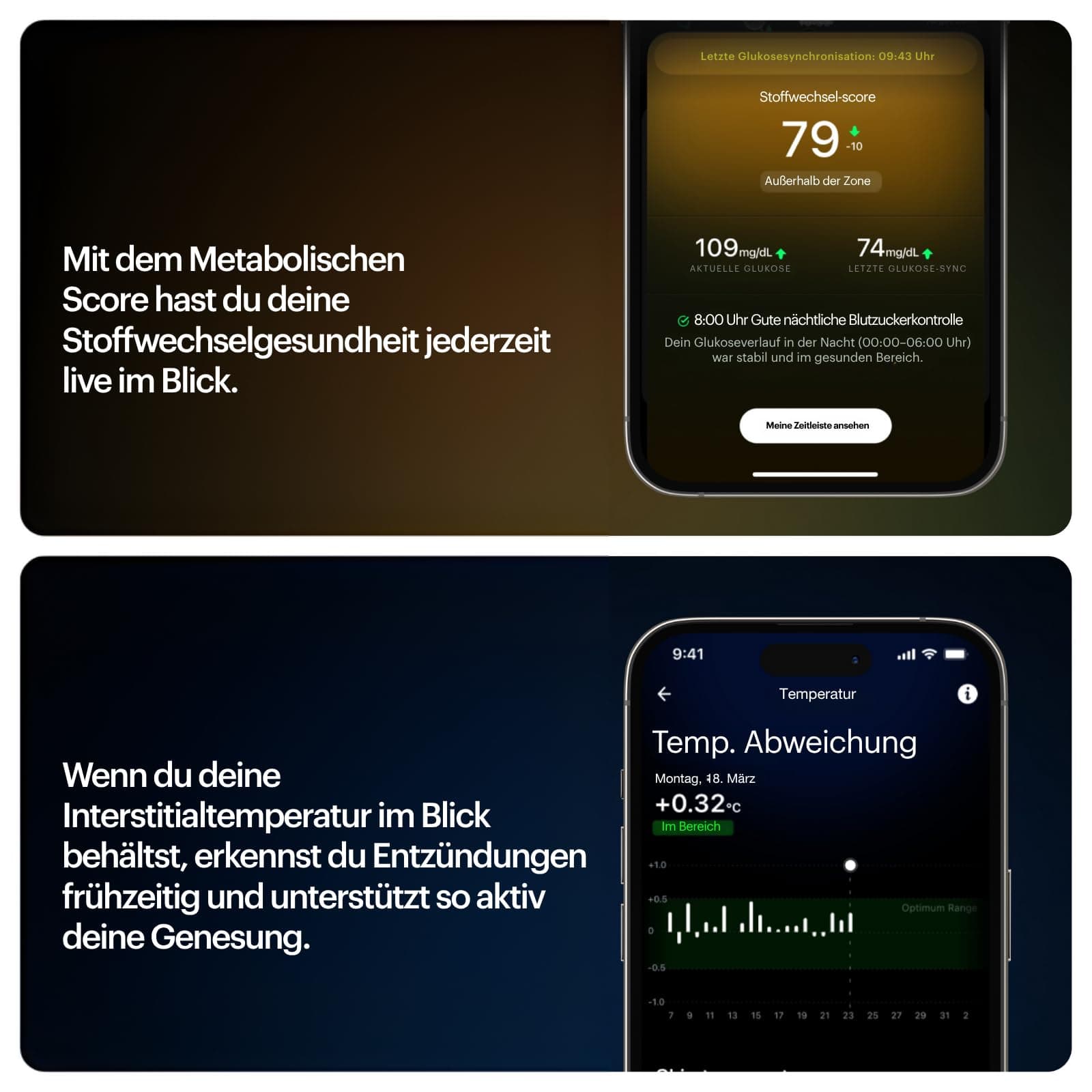 ULTRAHUMAN M1 – Bild 4