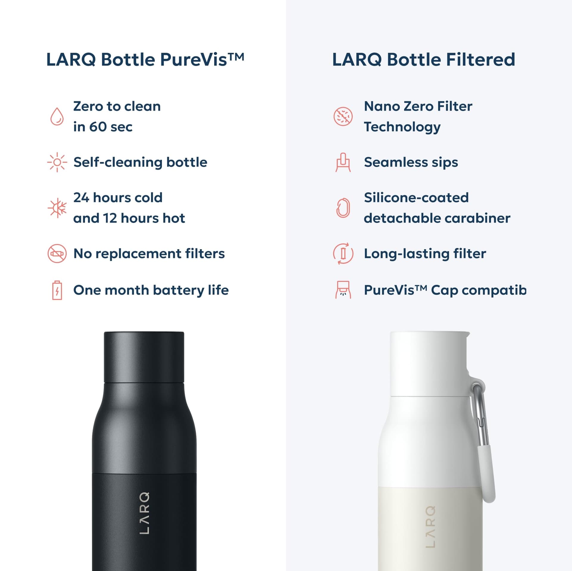 LARQ Bottle PureVis 740ml – Bild 6