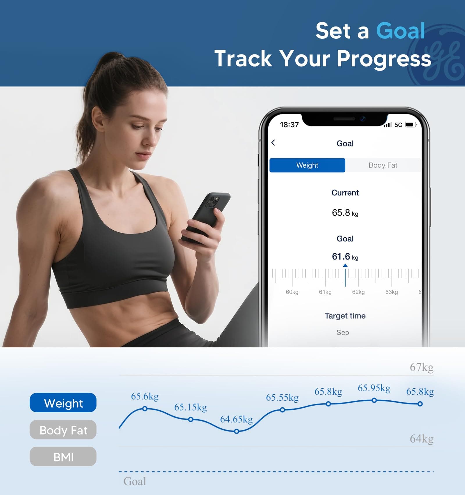 Global eFit Inc. (Manufactured under GE license) GE Weight Scale Smart for Body – Bild 5