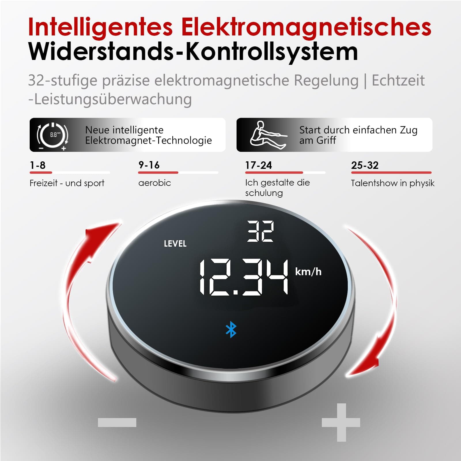 Wenoker Rudergerät mit Magnet-Fitnesstrainer – Bild 2