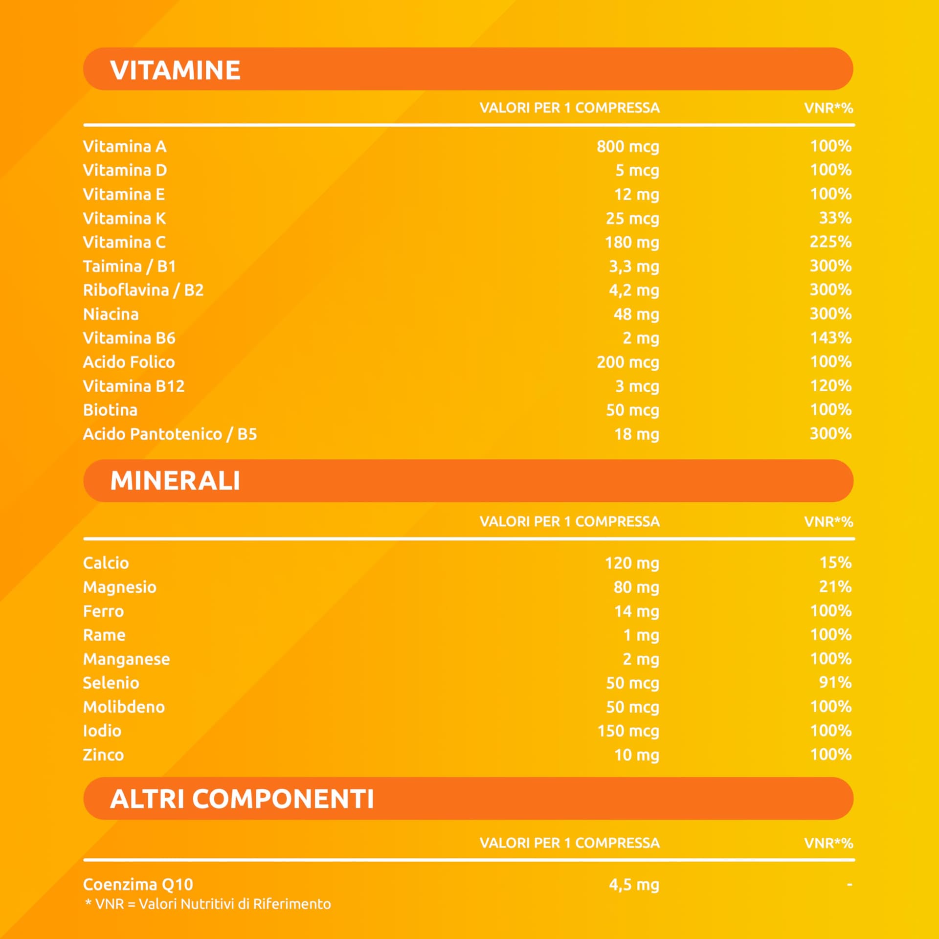 Supradyn Ricarica Multivitaminico Completo Vitamine e – Bild 7