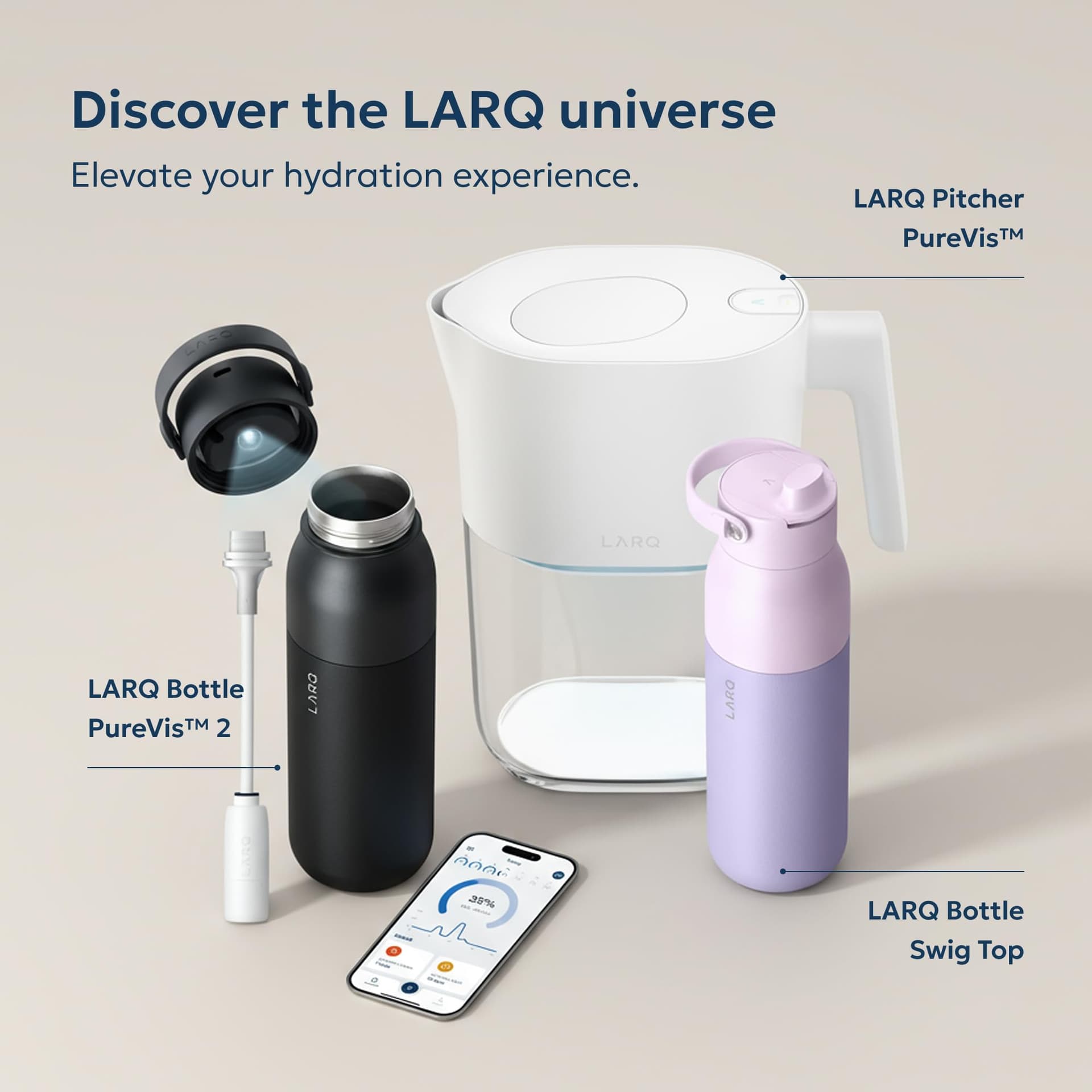 LARQ Bottle PureVis 740ml – Bild 8