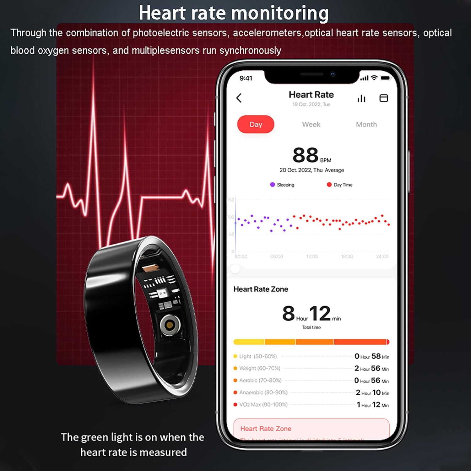 LONGLU Smart Ring voor Heren Vrouwen Fitness Tracker Ring – Bild 2