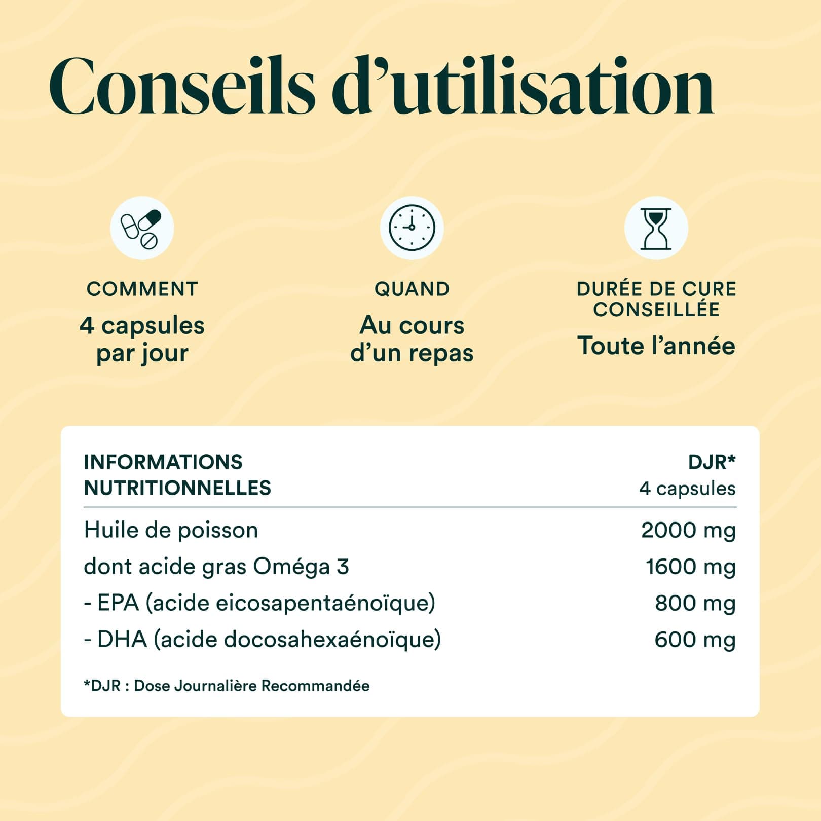 NOVOMA Oméga 3 Huile de Poisson Epax® 2000mg – Bild 5
