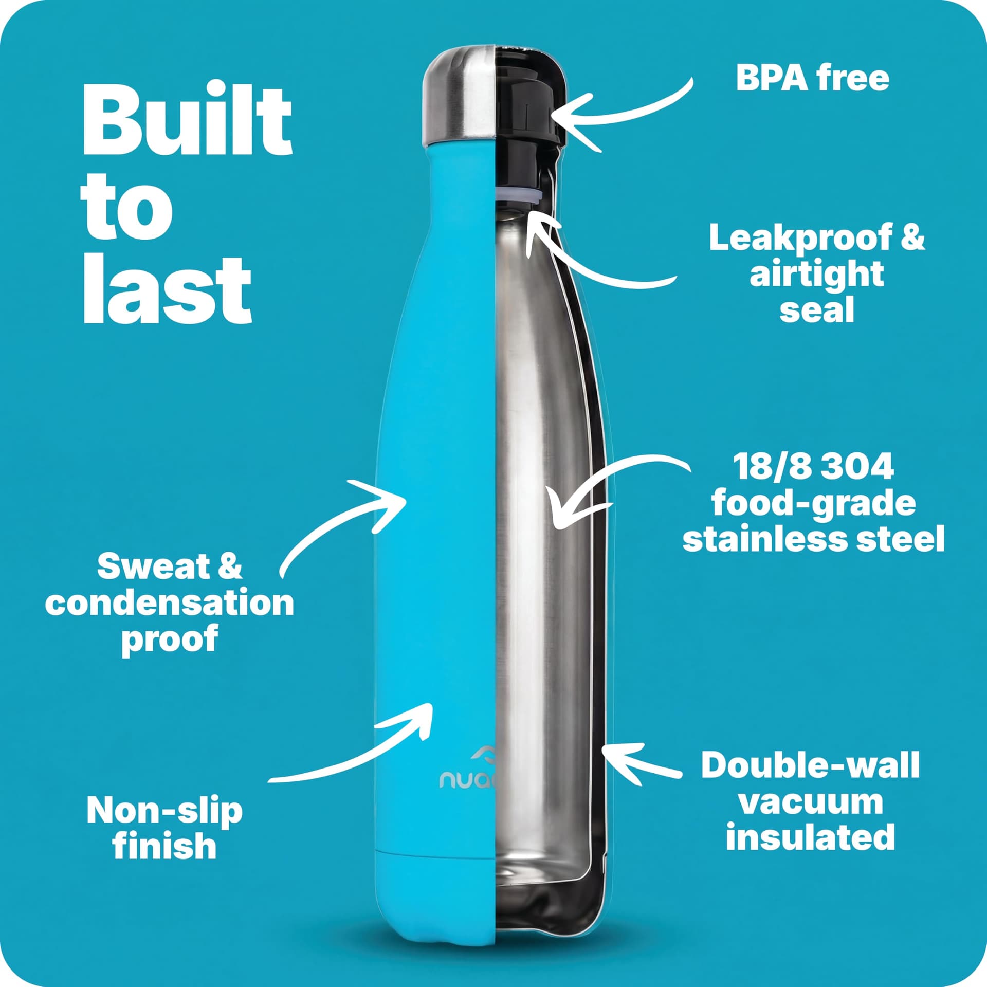 Nuactiv Stainless Steel Water Bottle 500ml – Bild 3