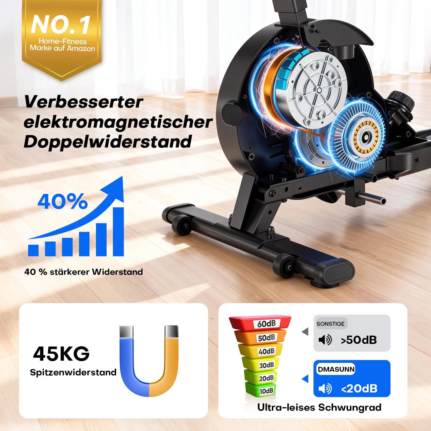 DMASUN Rudergerät für Zuhause – Bild 2