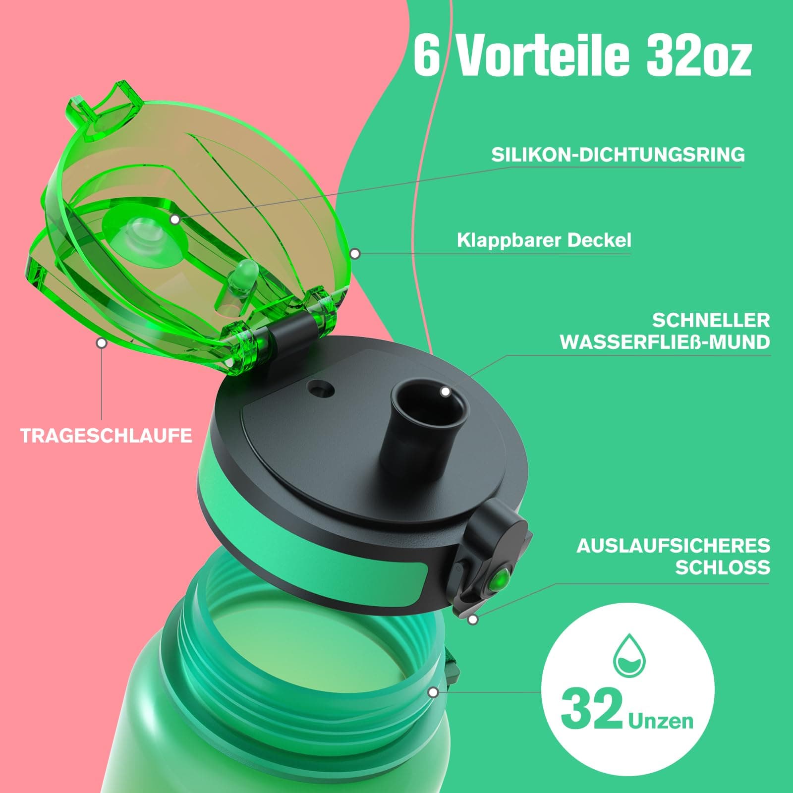 Sahara Sailor Trinkflasche, Sport Trinkflasche, [BPA-frei Tritan] 1L – Bild 4