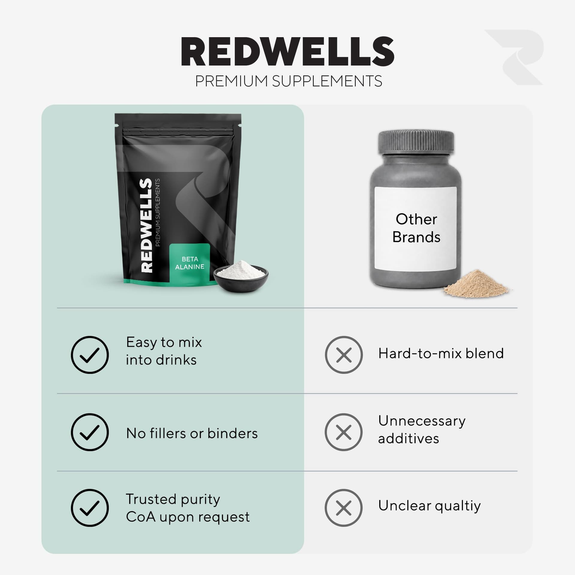 REDWELLS Beta Alanine Powder REDWELLS Premium Quality No Additives Amino Acid - 100g – Bild 3