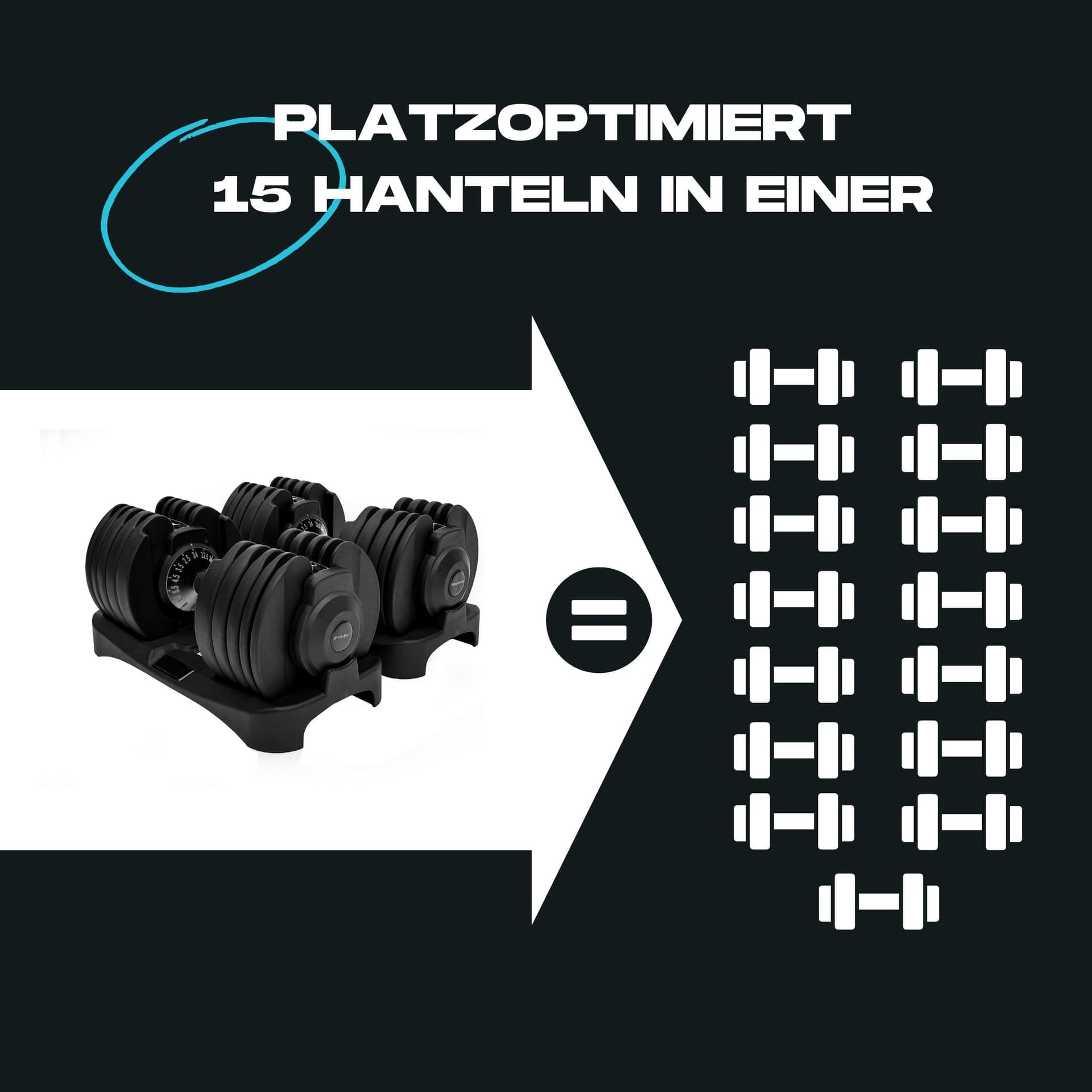 BRAINGAIN 15-in-1 verstellbares Hantelset 24 kg – Bild 7
