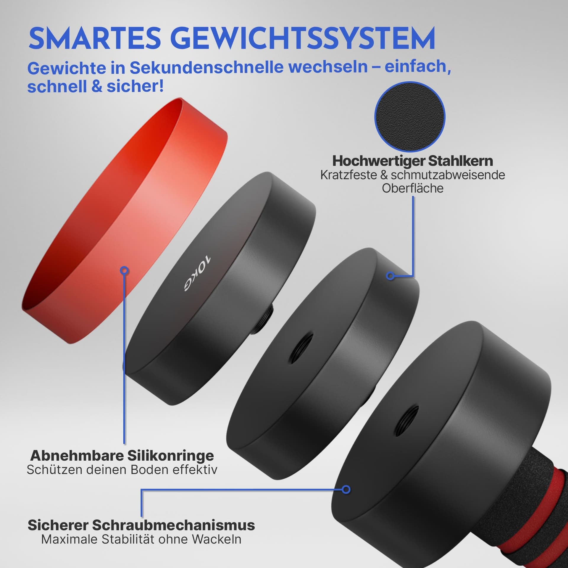 NEOLYMP 2er Set verstellbare Kurzhanteln 3-10 kg – Bild 5