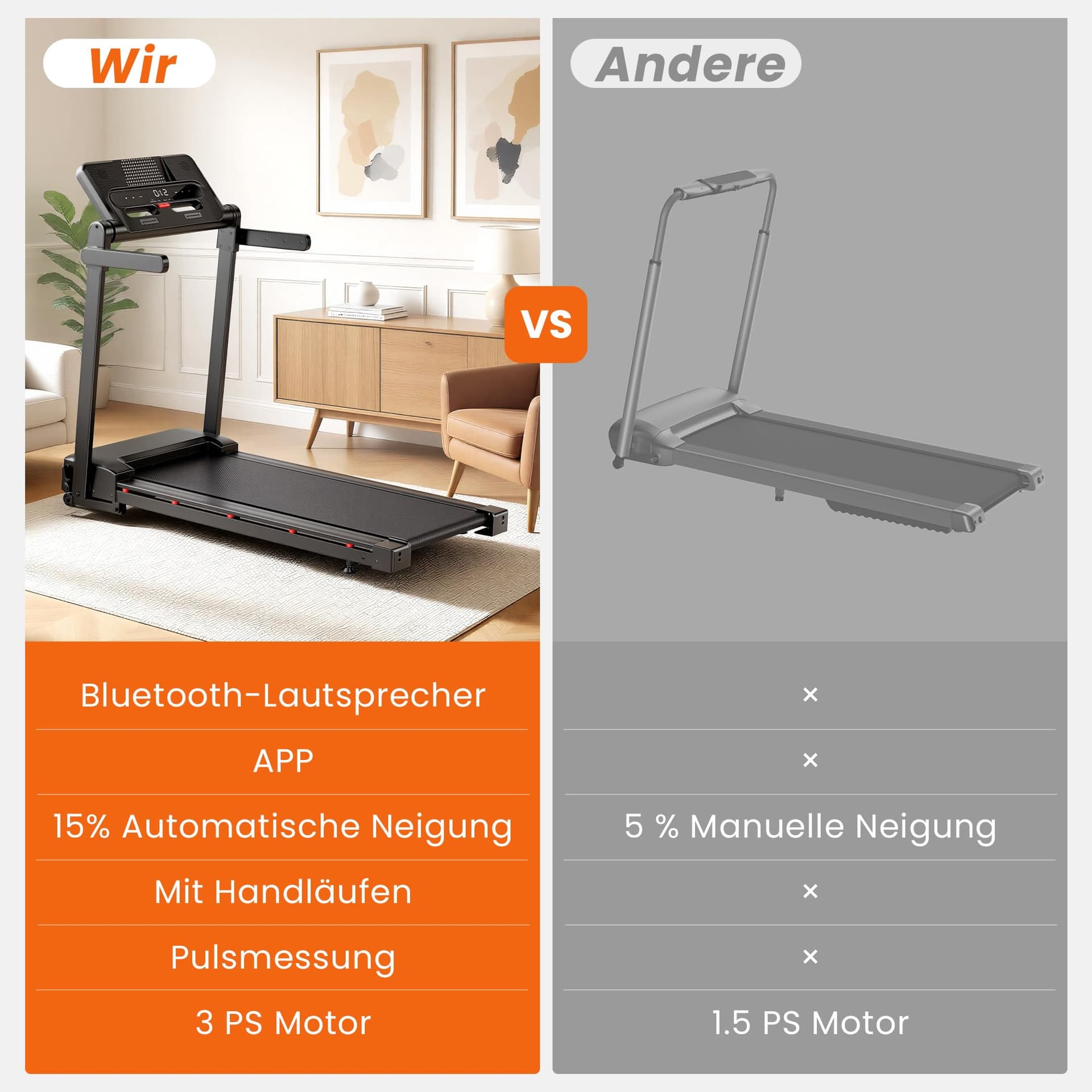 JAGJOG Laufband für Zuhause mit 15% Automatische Steigung – Bild 8