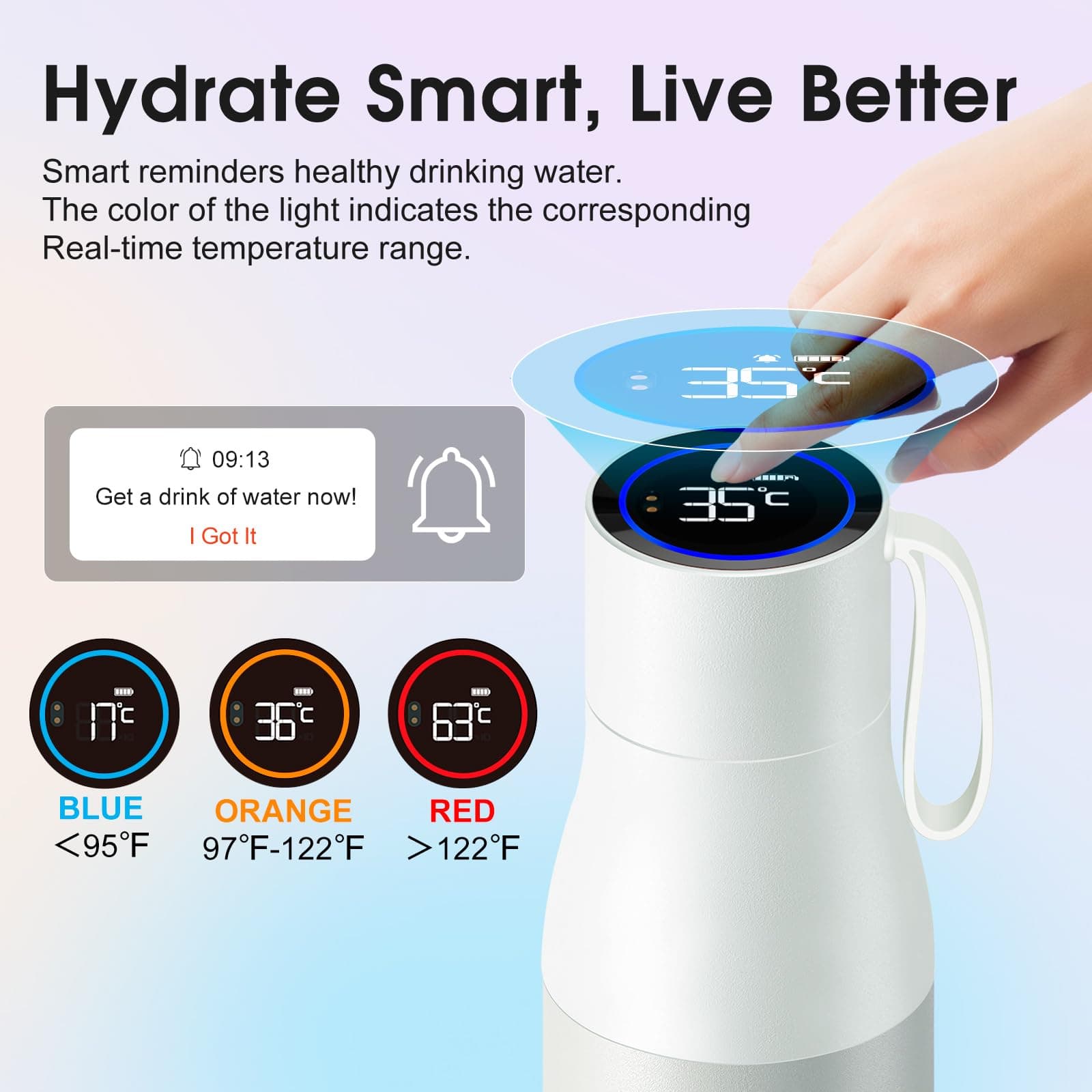 VSITOO Mini-Smart-Wasserflasche – Bild 3