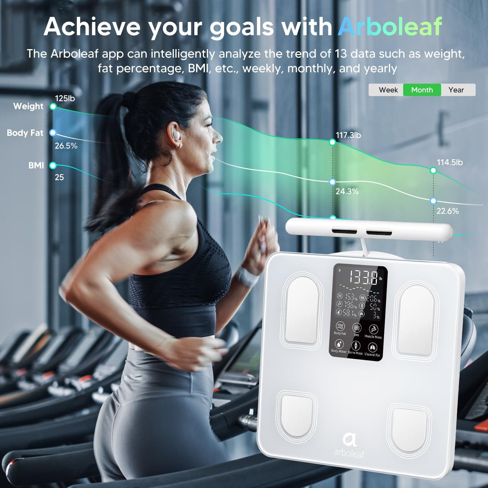 arboleaf Scale for Body Weight – Bild 7