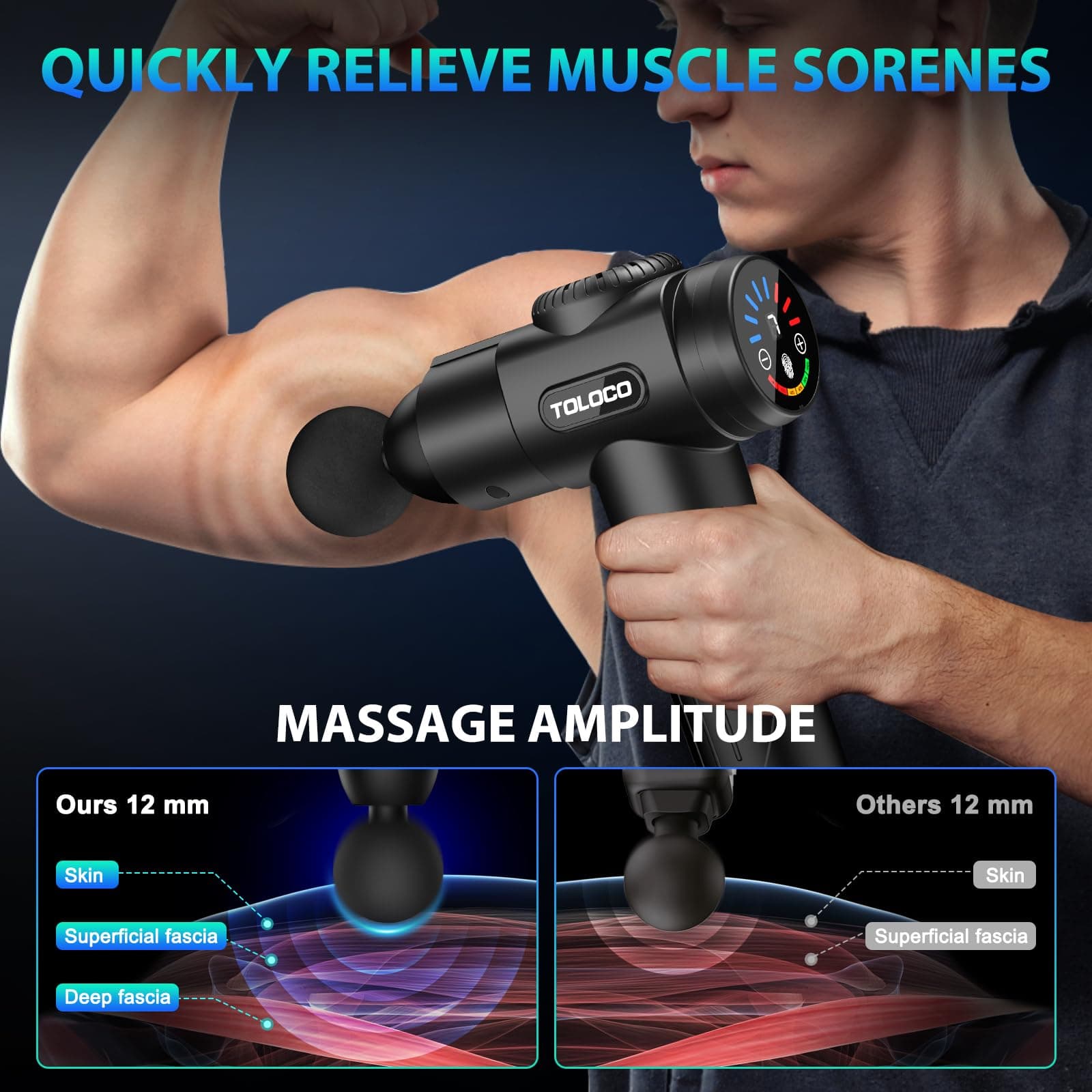 TOLOCO Massage Gun – Bild 6