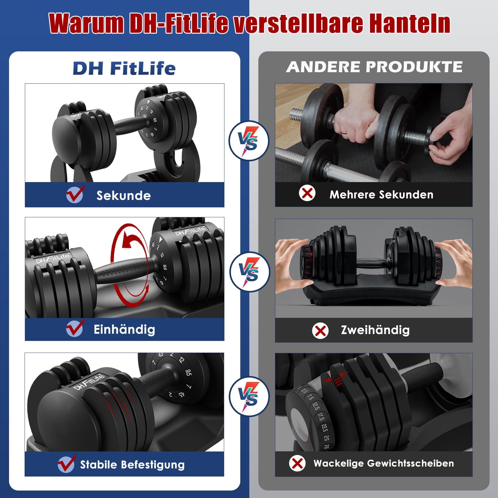 DH FitLife 12kg – Bild 5