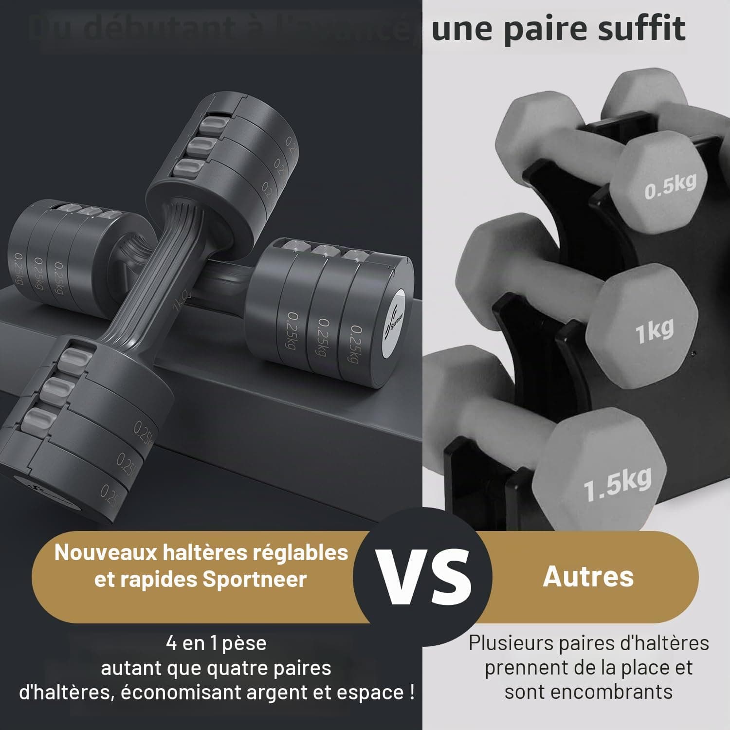 Sportneer Lot de 2 haltères, réglables, pour femme, de 1 à 2,5 kg – Bild 4