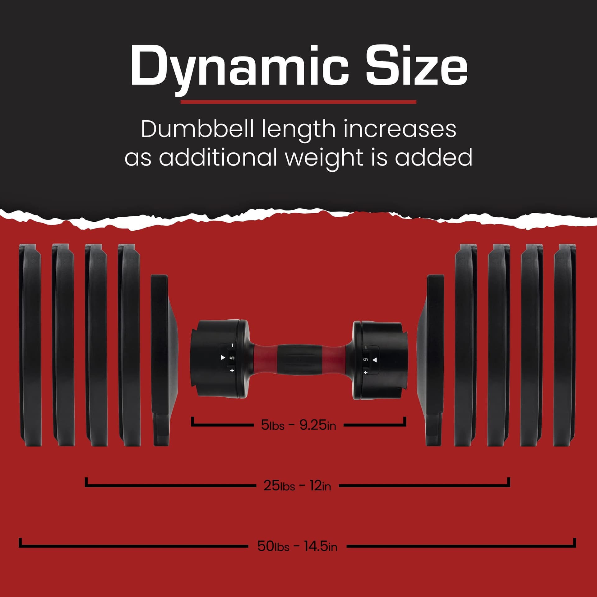 CORE FITNESS ® Adjustable Dumbbell Weight Set By Affordable – Bild 2