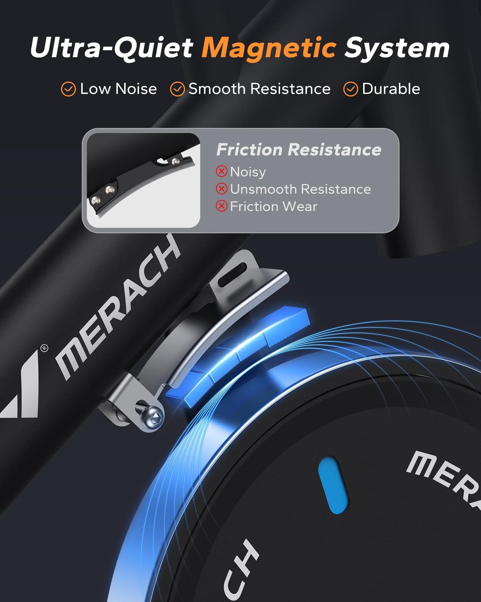 MERACH Heimtrainer Fahrrad mit Magnetischem Widerstand – Bild 6