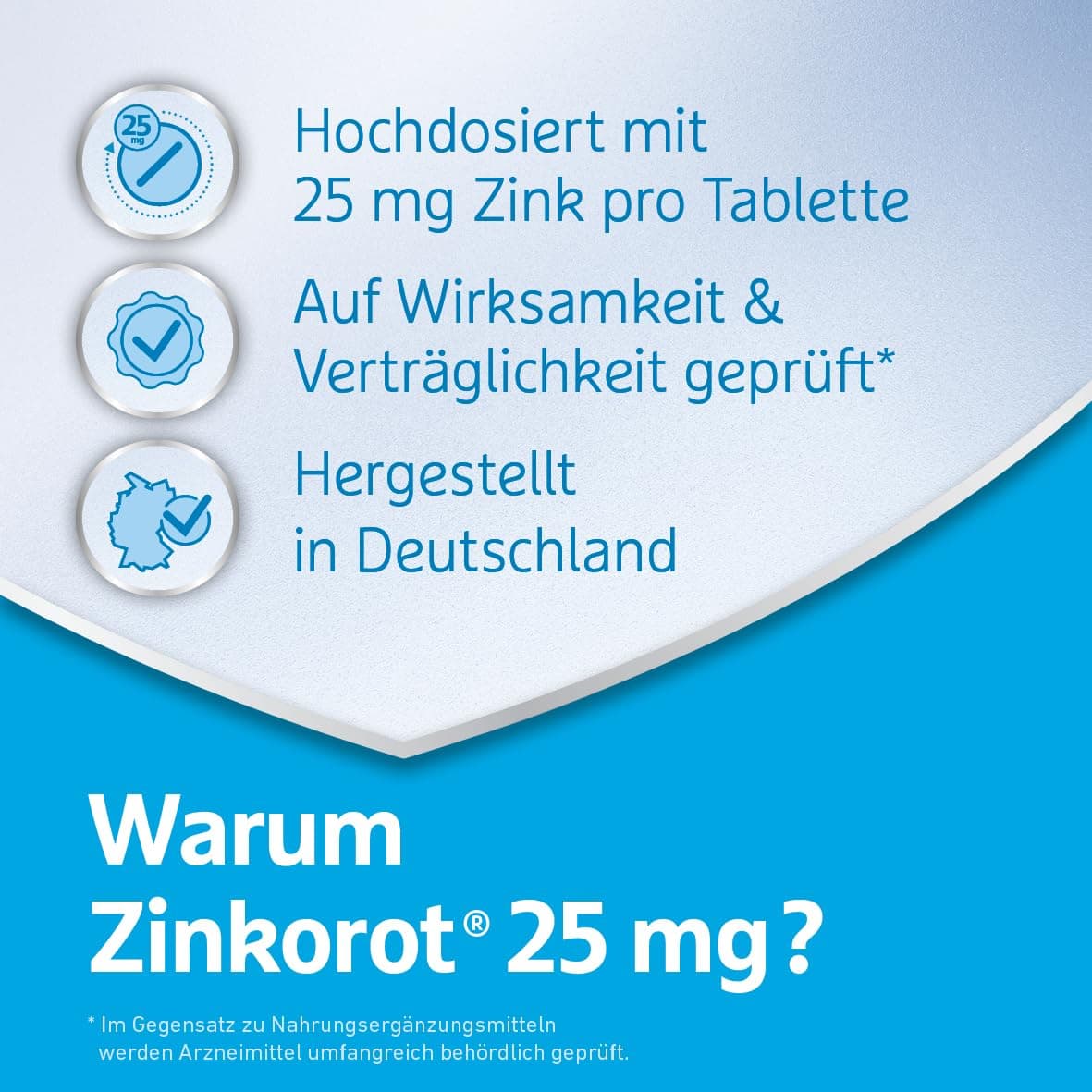ZINKOROT 25 Tabletten – Bild 4