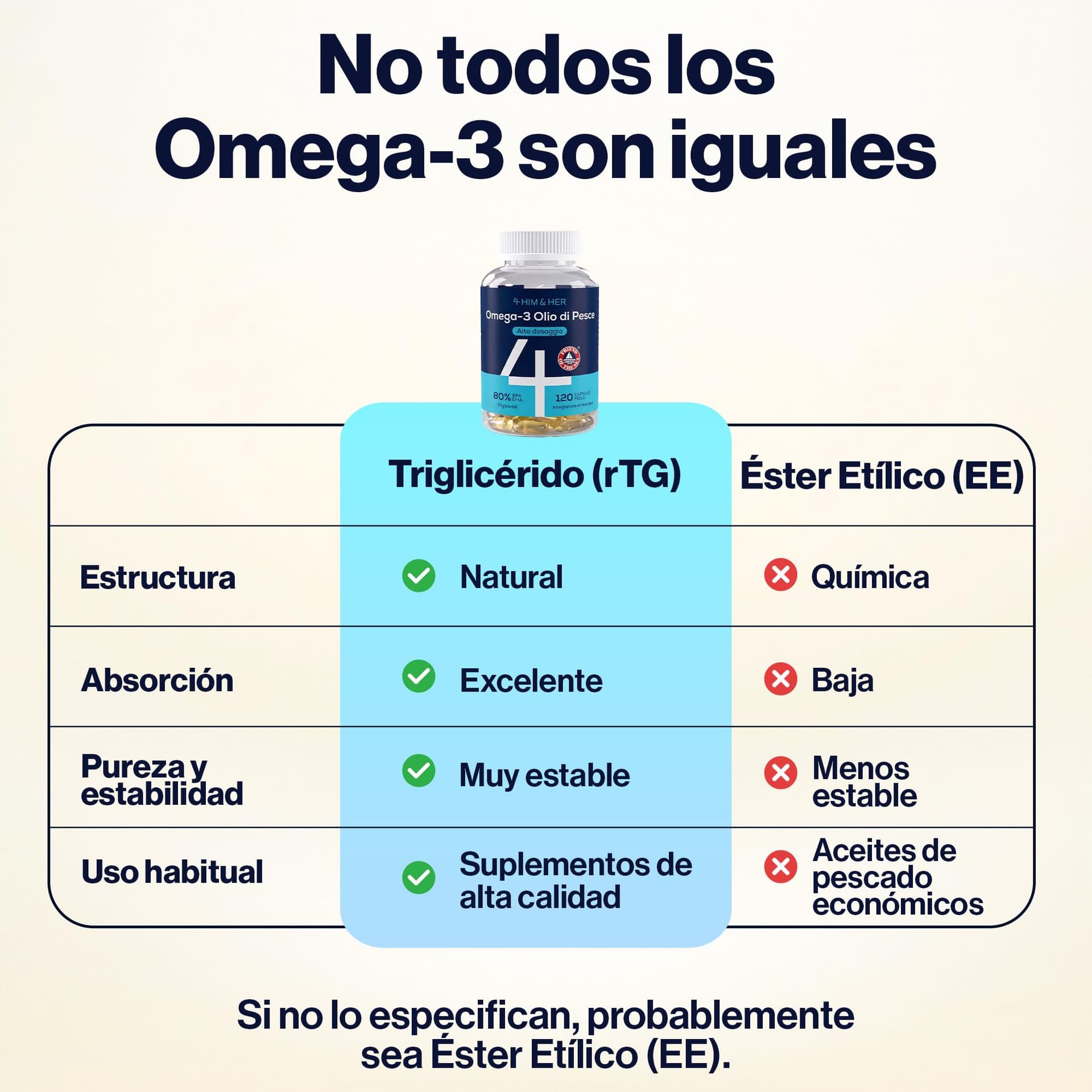VM Sverige AB Omega 3 Kapseln – Bild 4