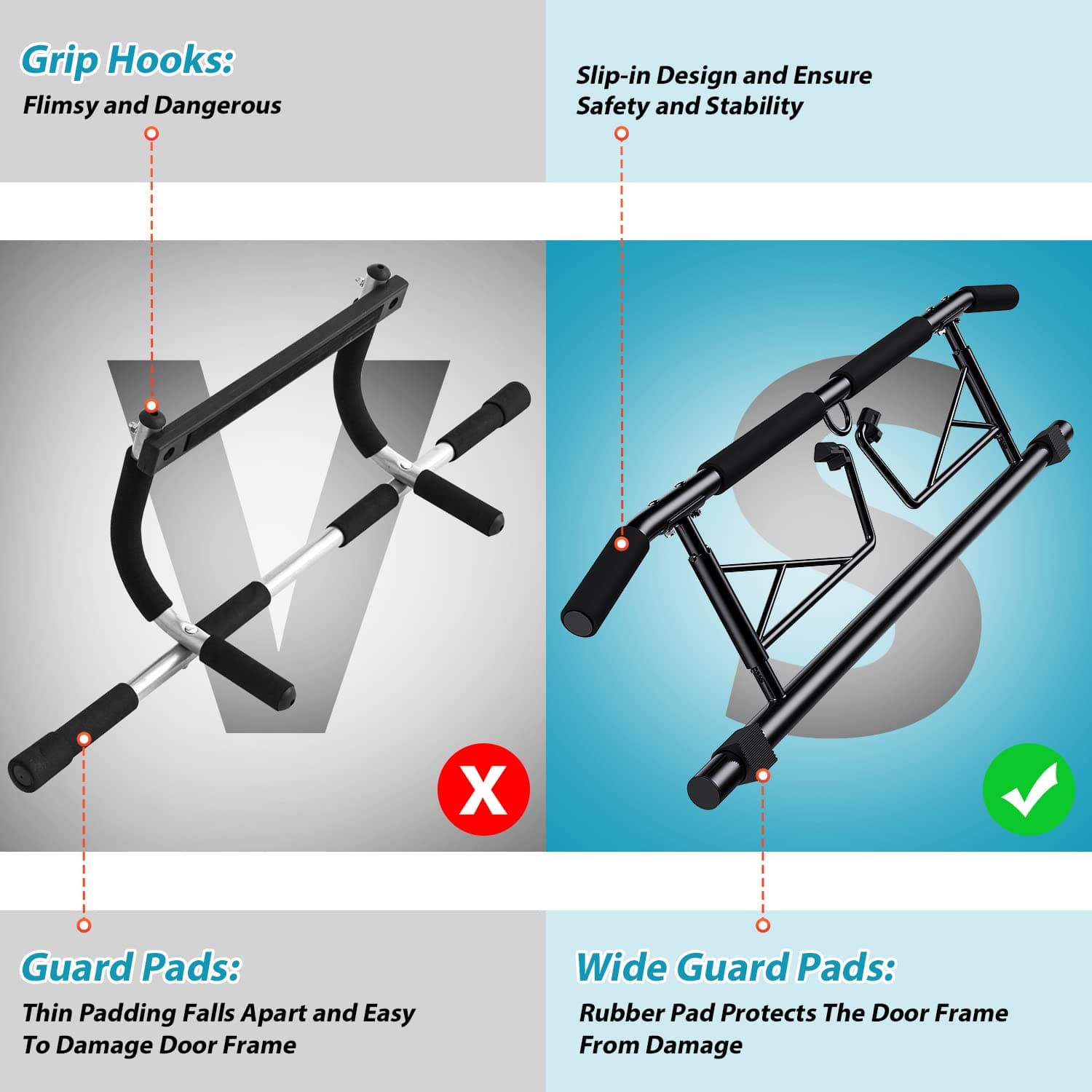 JX FITNESS Klimmzugstange Türrahmen Pull Up Bar mit – Bild 3