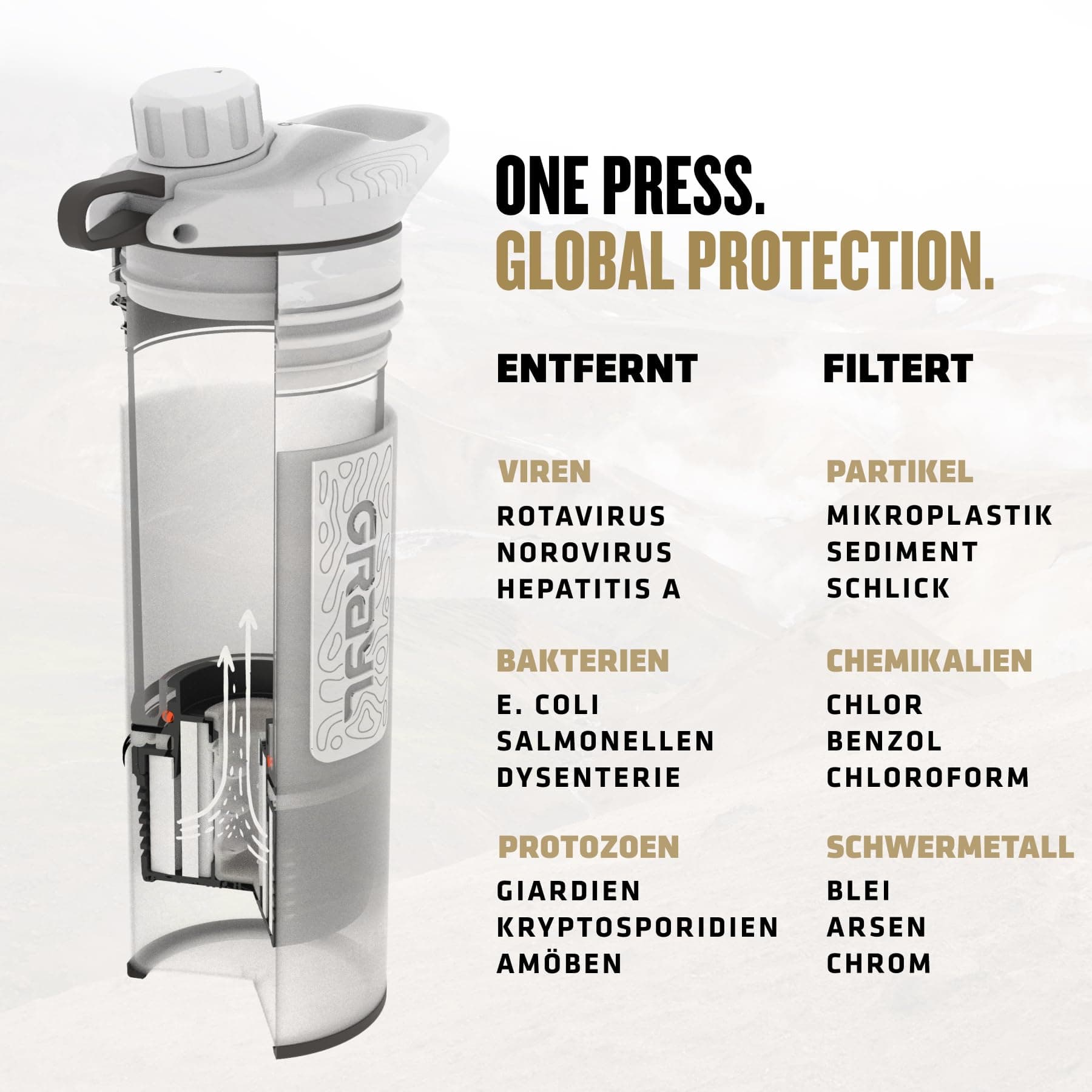 GRAYL GeoPress 710ml – Bild 6