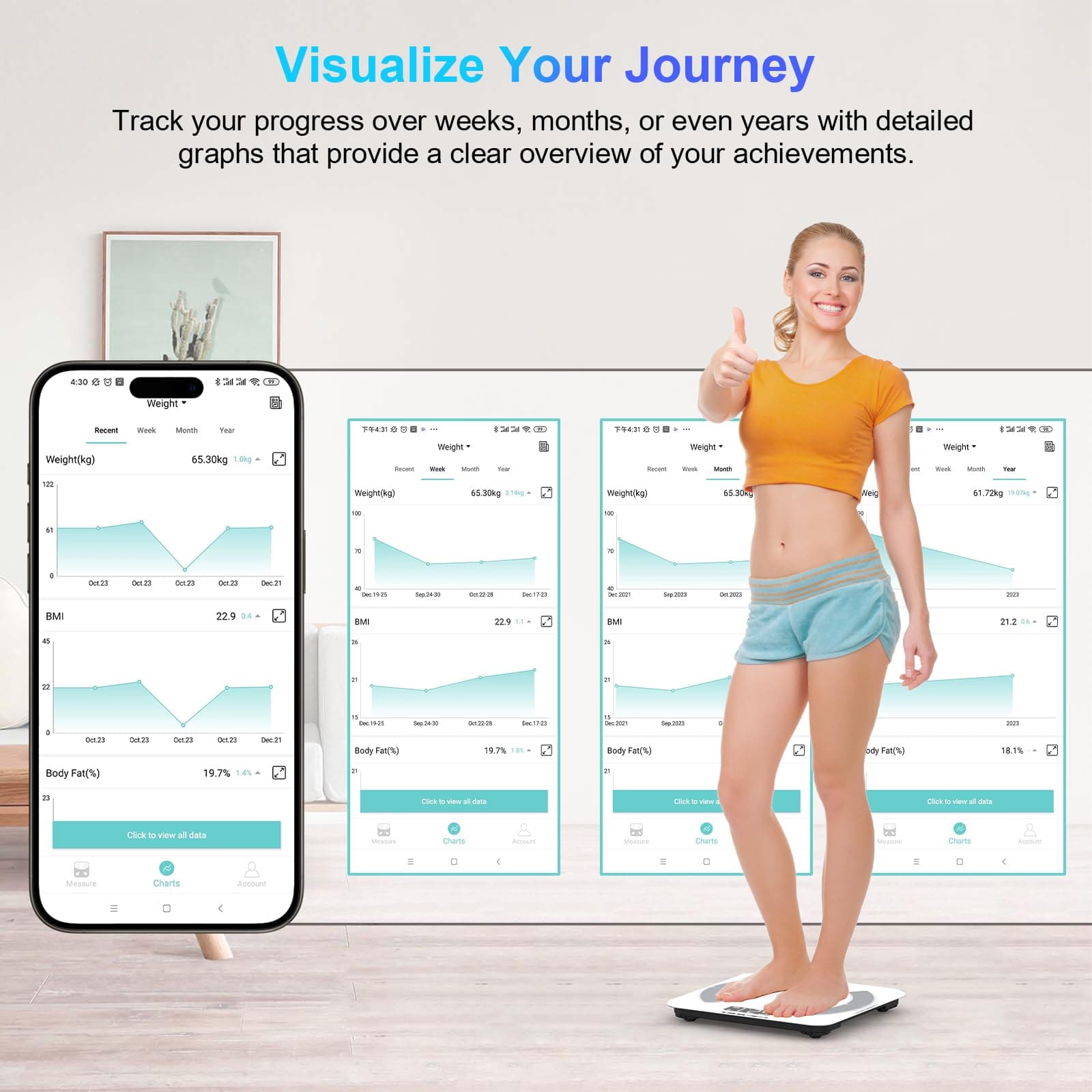 Healthkeep Smart Body Fat Scale with 13 Body Composition – Bild 4