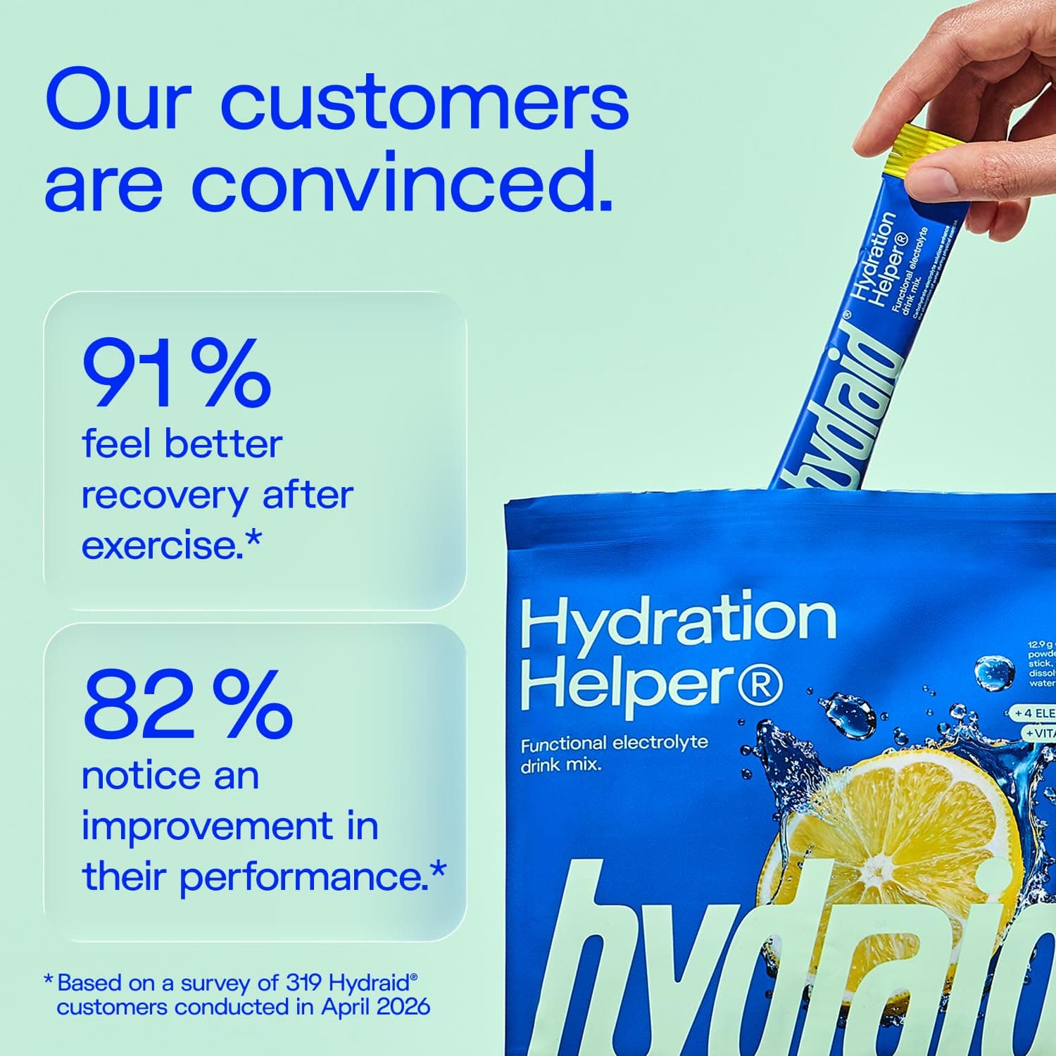 Hydraid Hydration Helper® LEMON – Bild 7