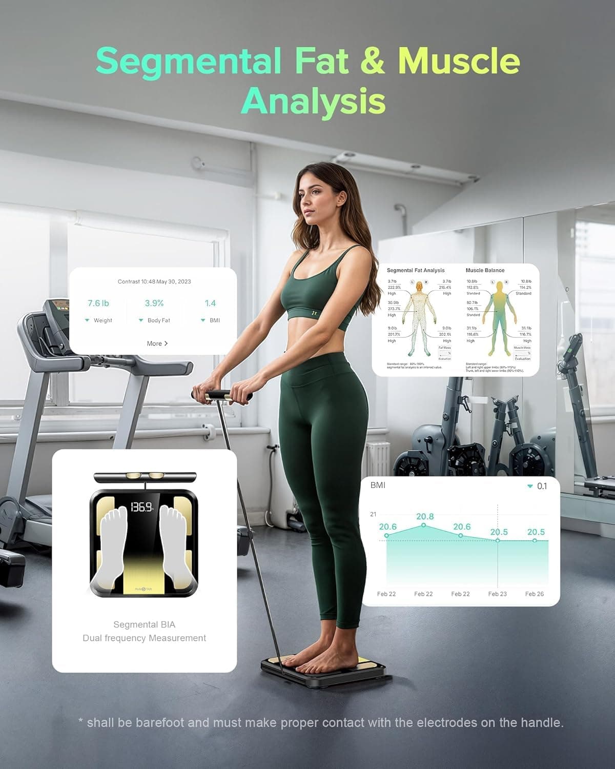 runstar Körperfettwaage – Bild 5