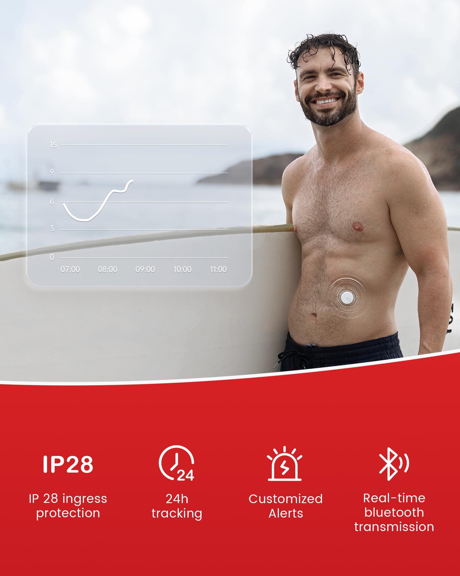 sinocare iCan i3 Continuous Glucose Monitor – Bild 4