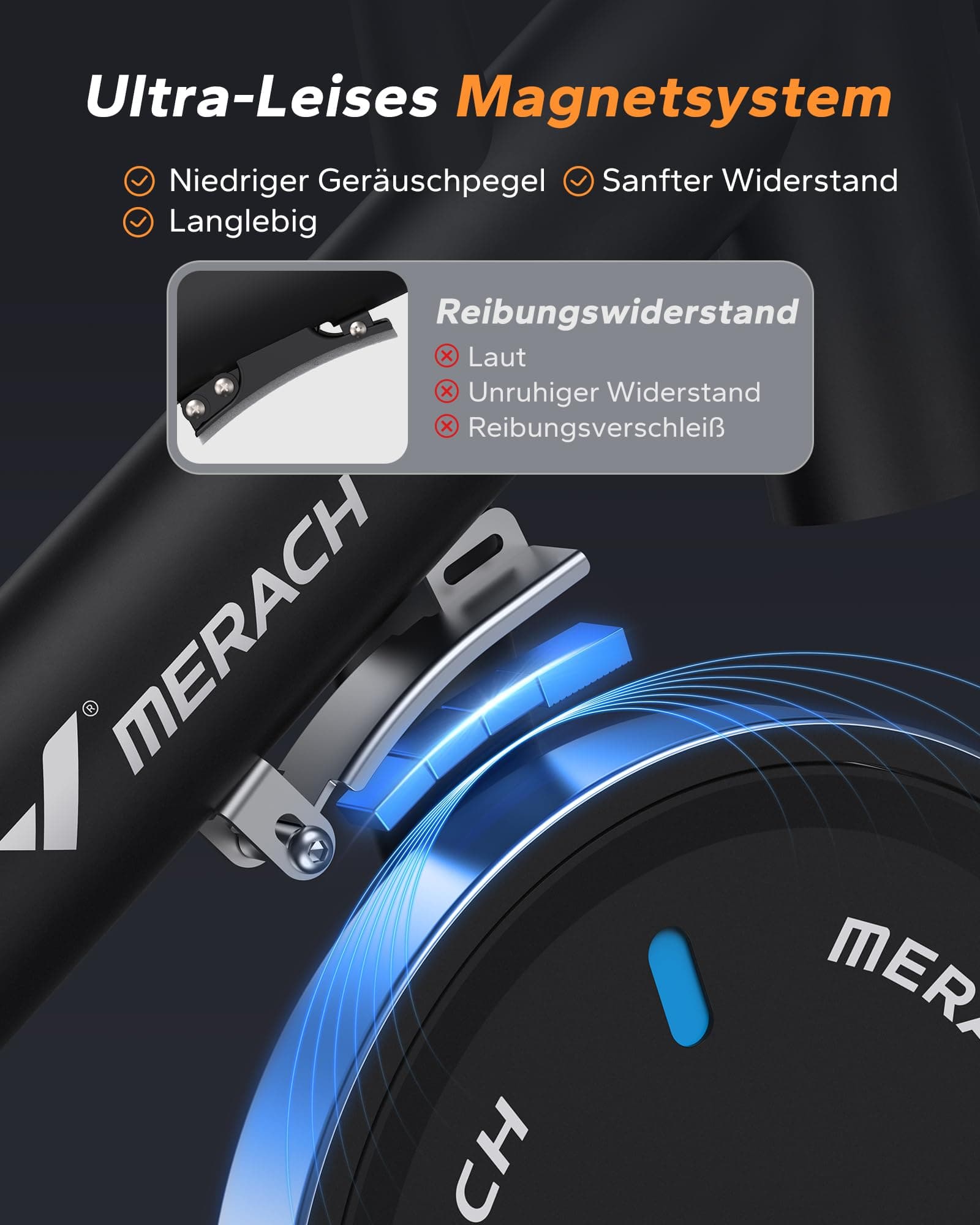 MERACH Heimtrainer Fahrrad mit Magnetischem Widerstand – Bild 2