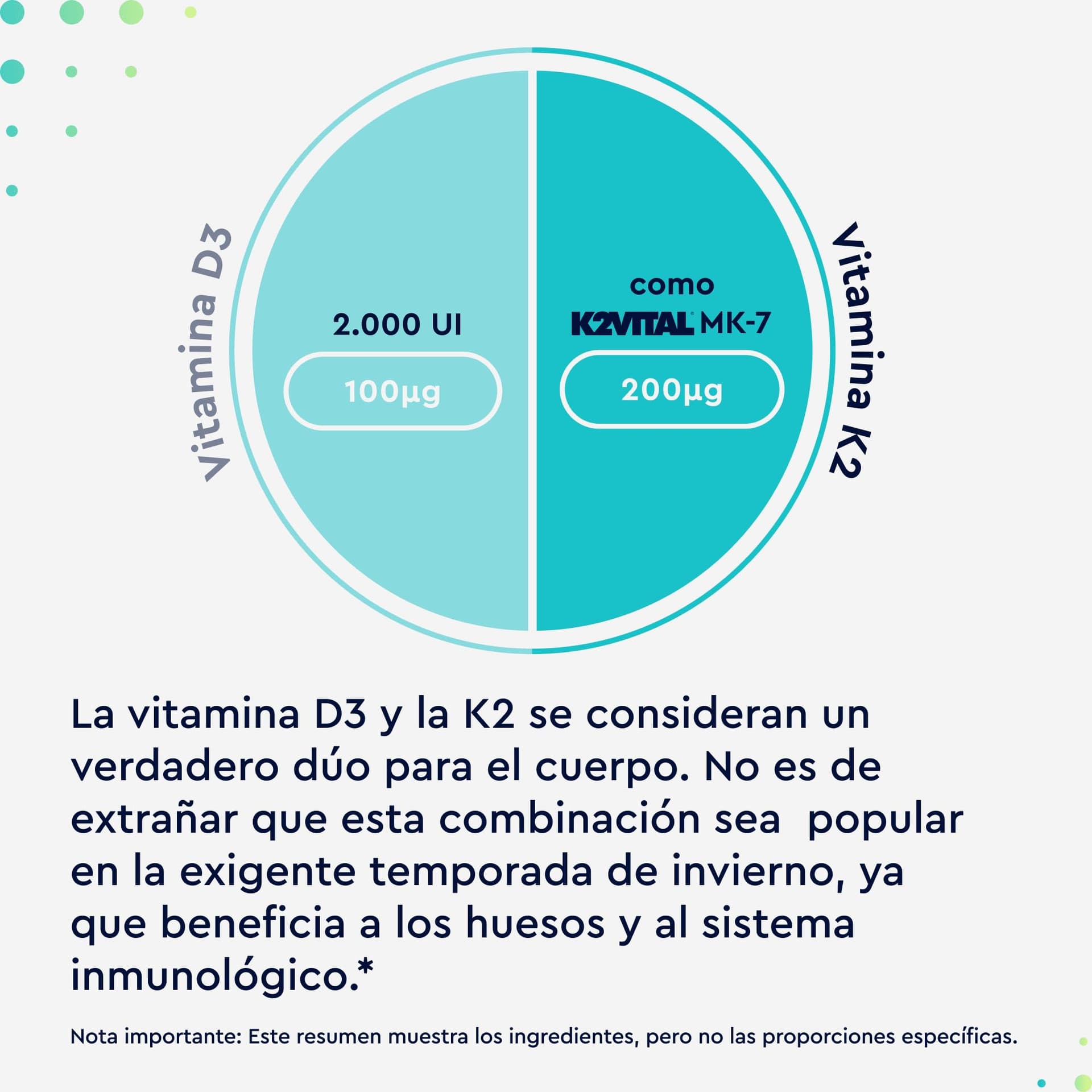 Gloryfeel Vitamina D3 + K2 ad alto dosaggio - 200 compresse – Bild 4