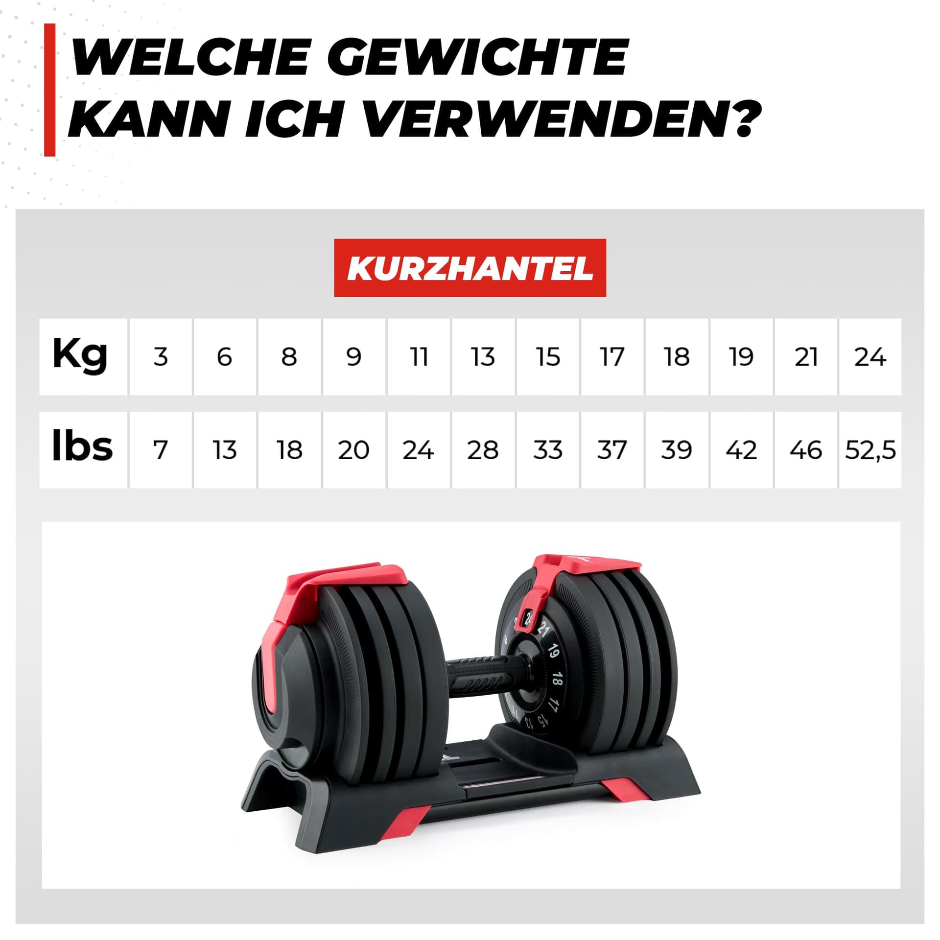 SPORTSCHMIEDE Hanteln Set 3-24kg – Bild 6