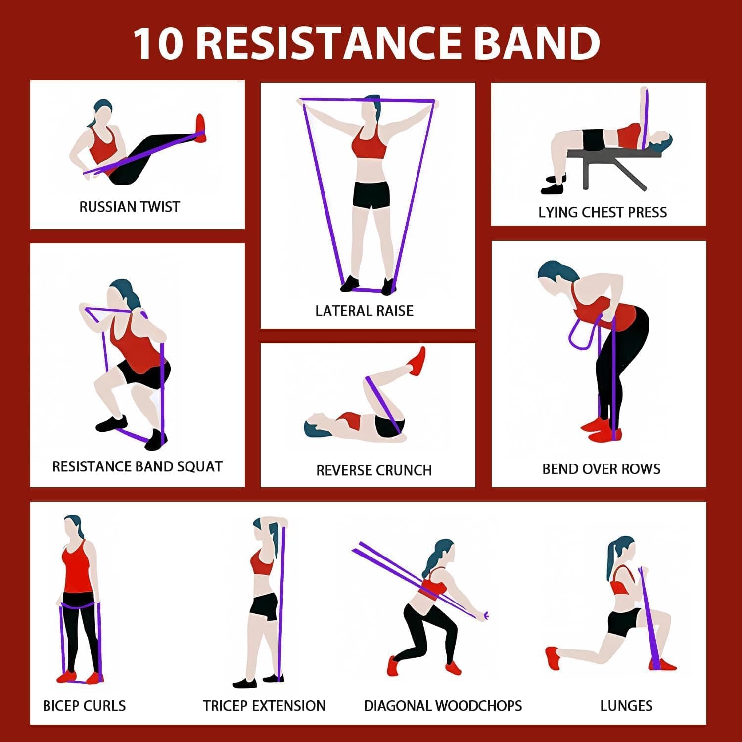 LEEKEY Resistance Bands – Bild 7