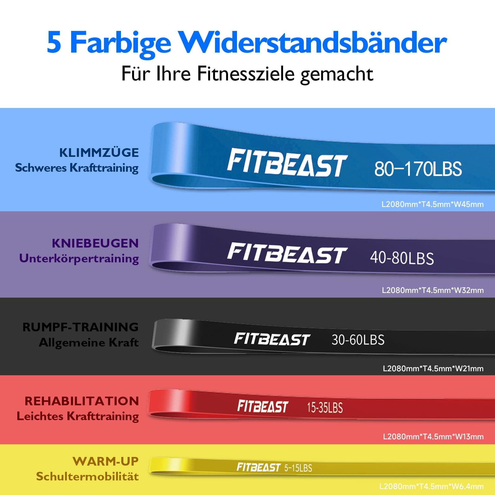 FitBeast Widerstandsbänder Set – Bild 2