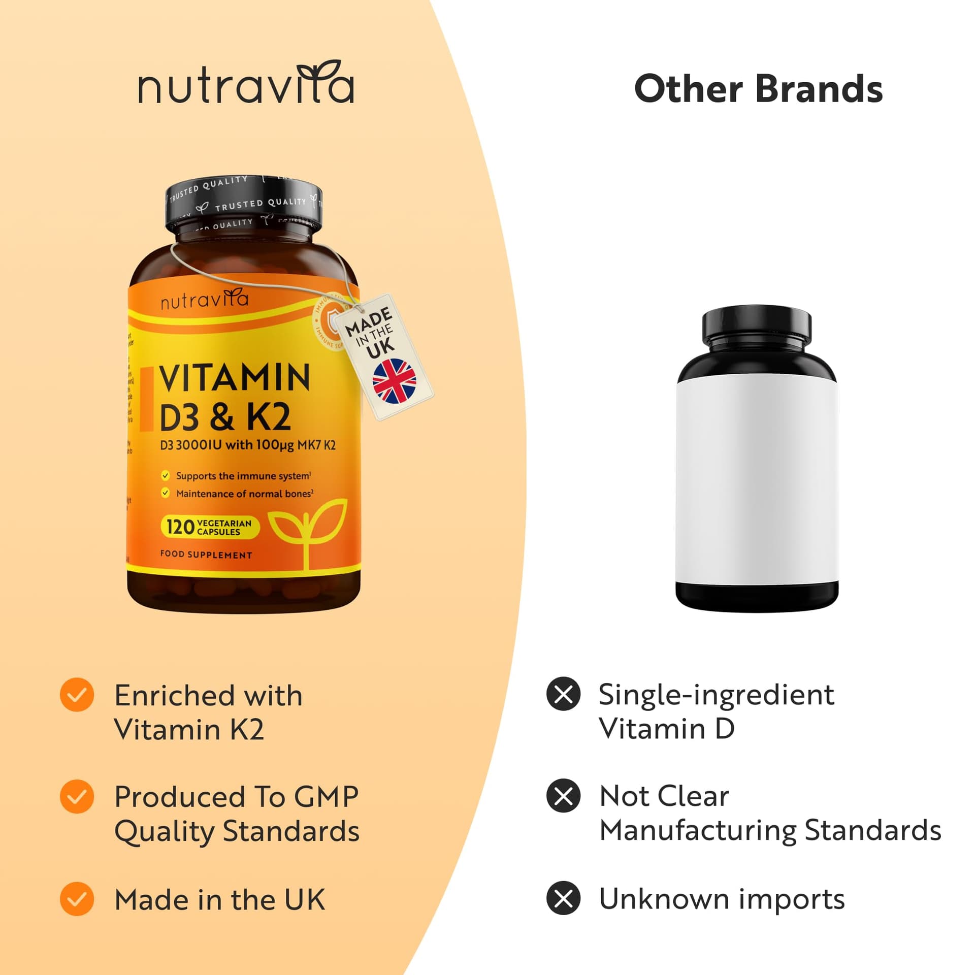 Nutravita Vitamin D3 3000iu & K2 100ug (MK7) – Bild 8
