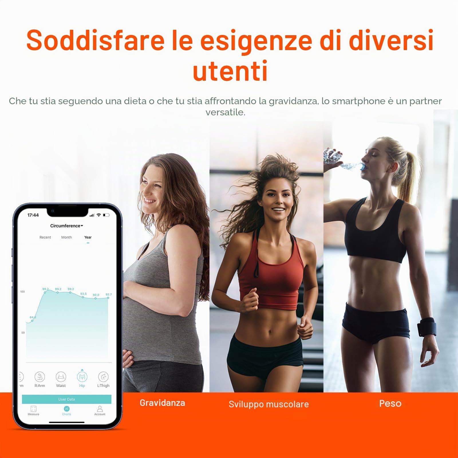 SUNHAIXIA Fitdays Smartes Körpermaßband mit Bluetooth & LED-Bildschirm – Bild 6
