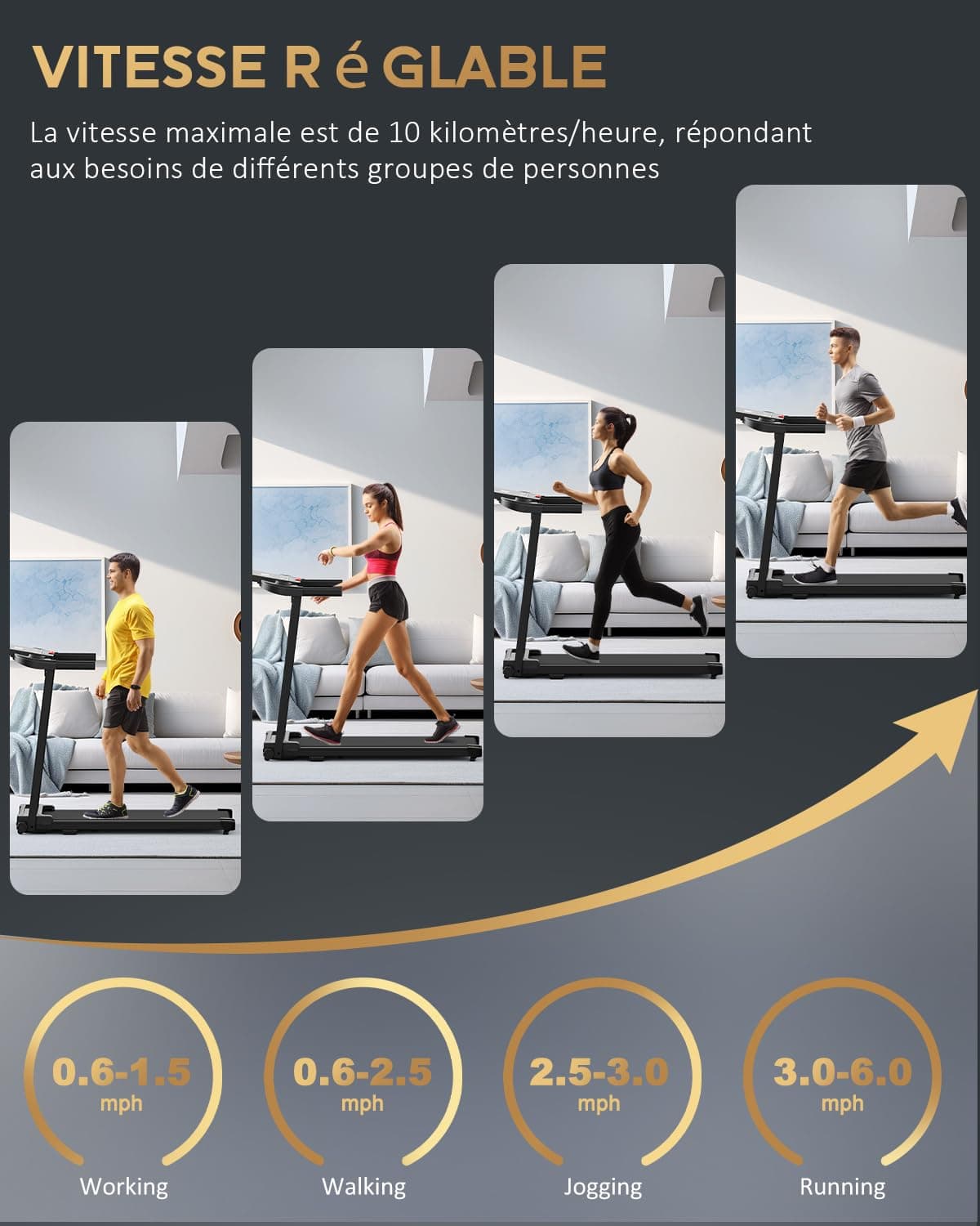 Zeporix Laufband für Zuhause Walking Pad – Bild 6